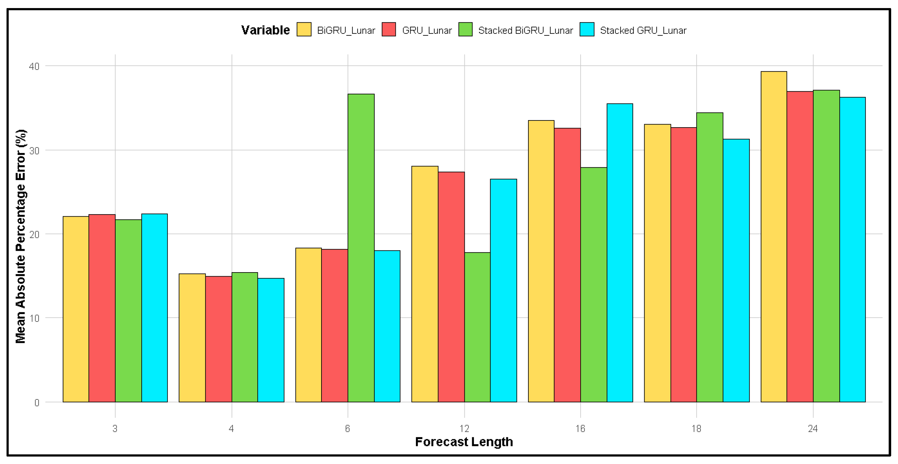 Applsci 15 00675 g006