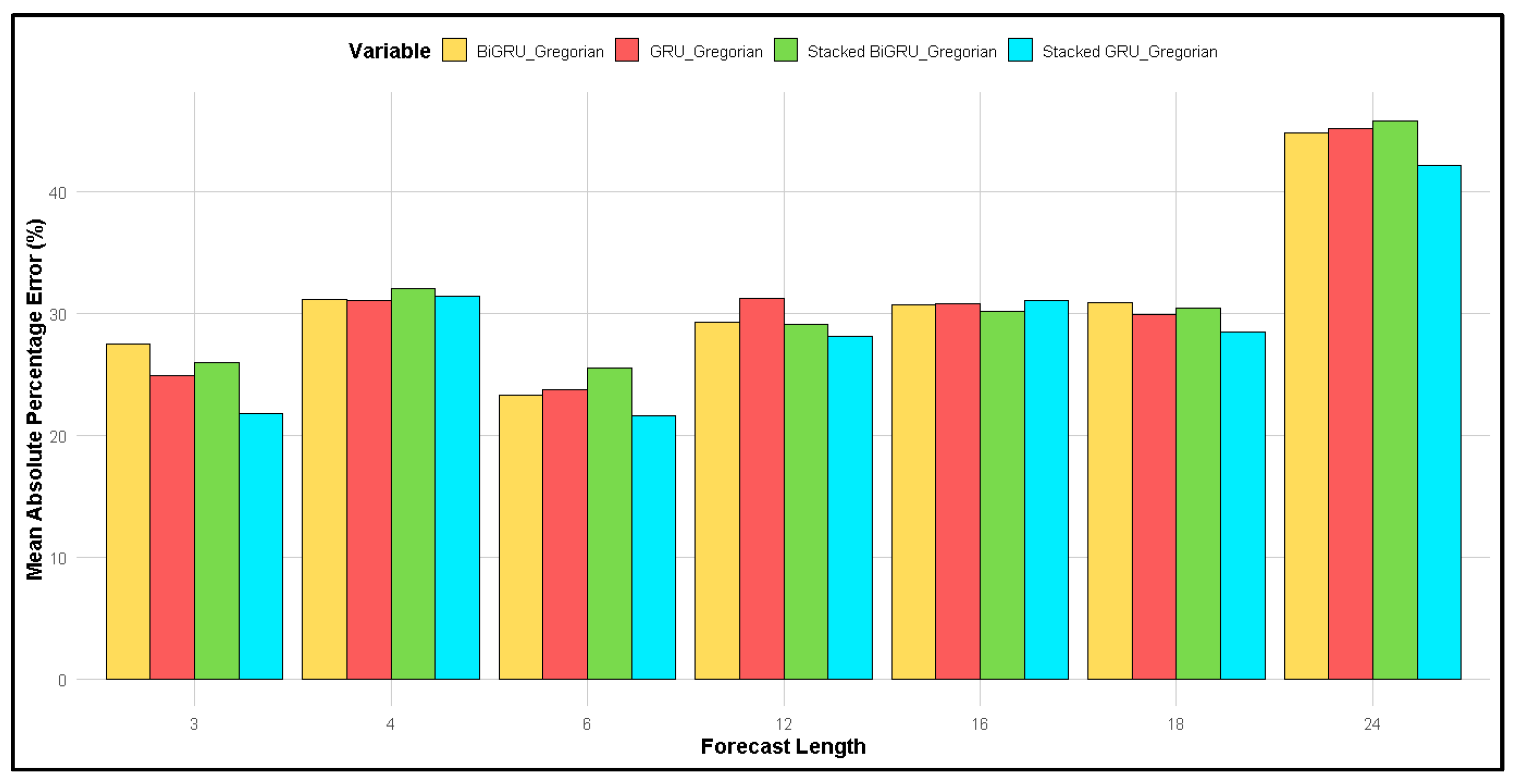 Applsci 15 00675 g007