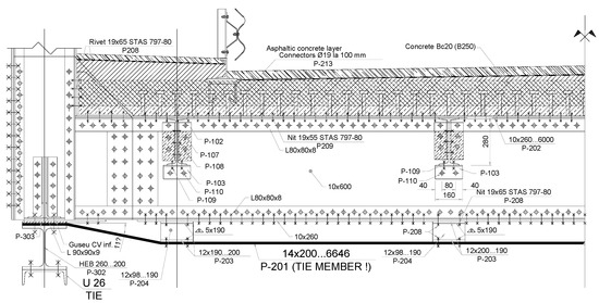 Applsci 15 00677 g009