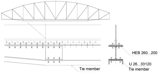 Applsci 15 00677 g010