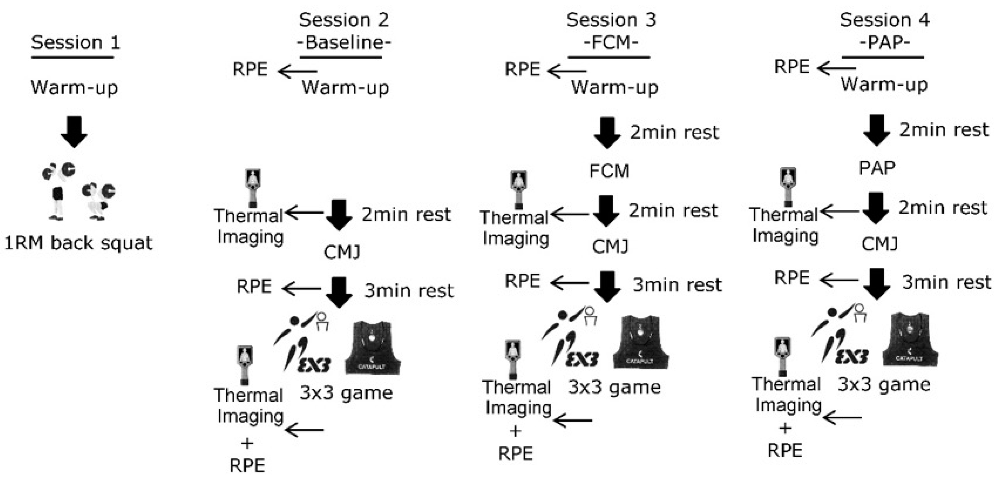 Applsci 15 00678 g001
