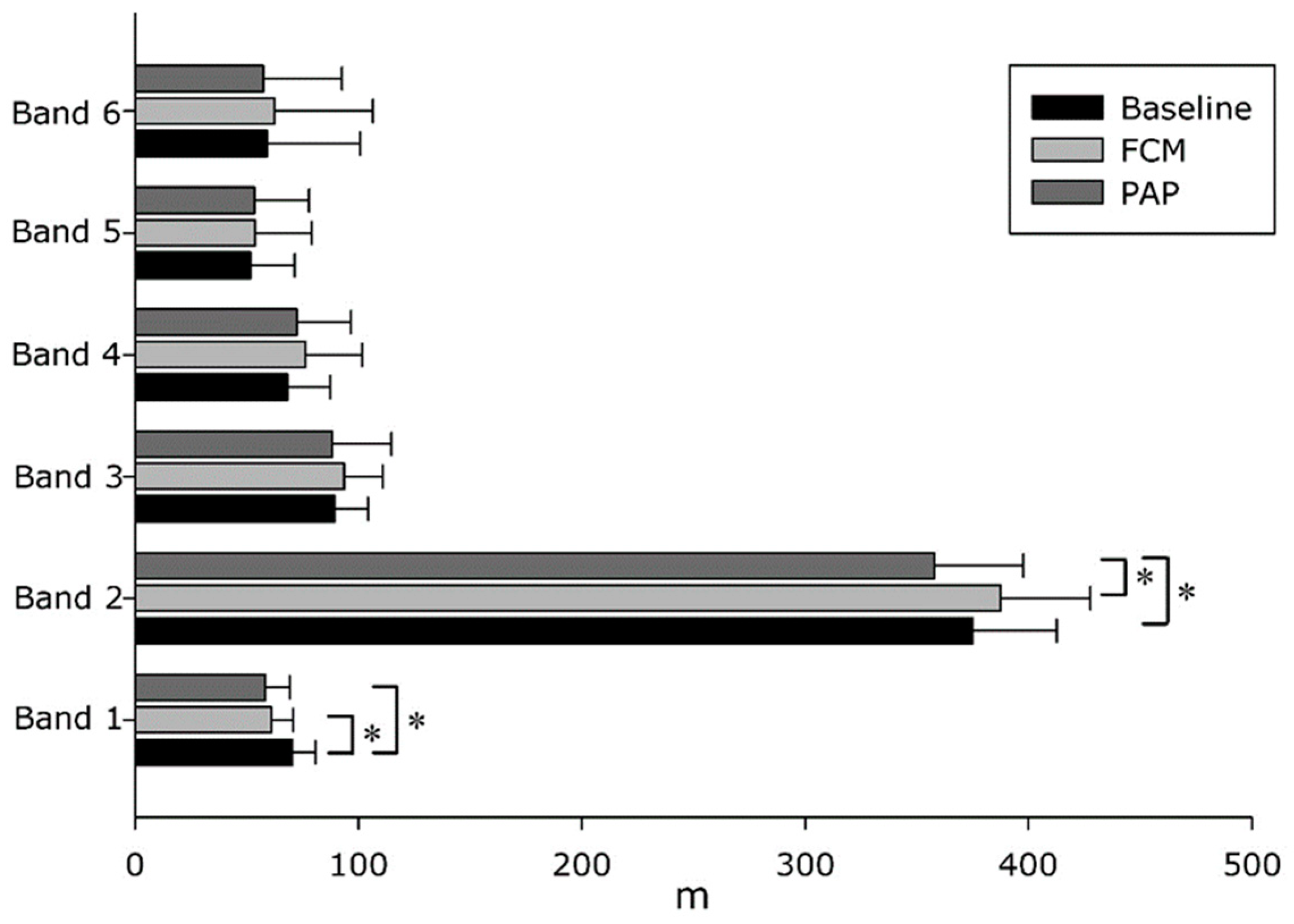 Applsci 15 00678 g003