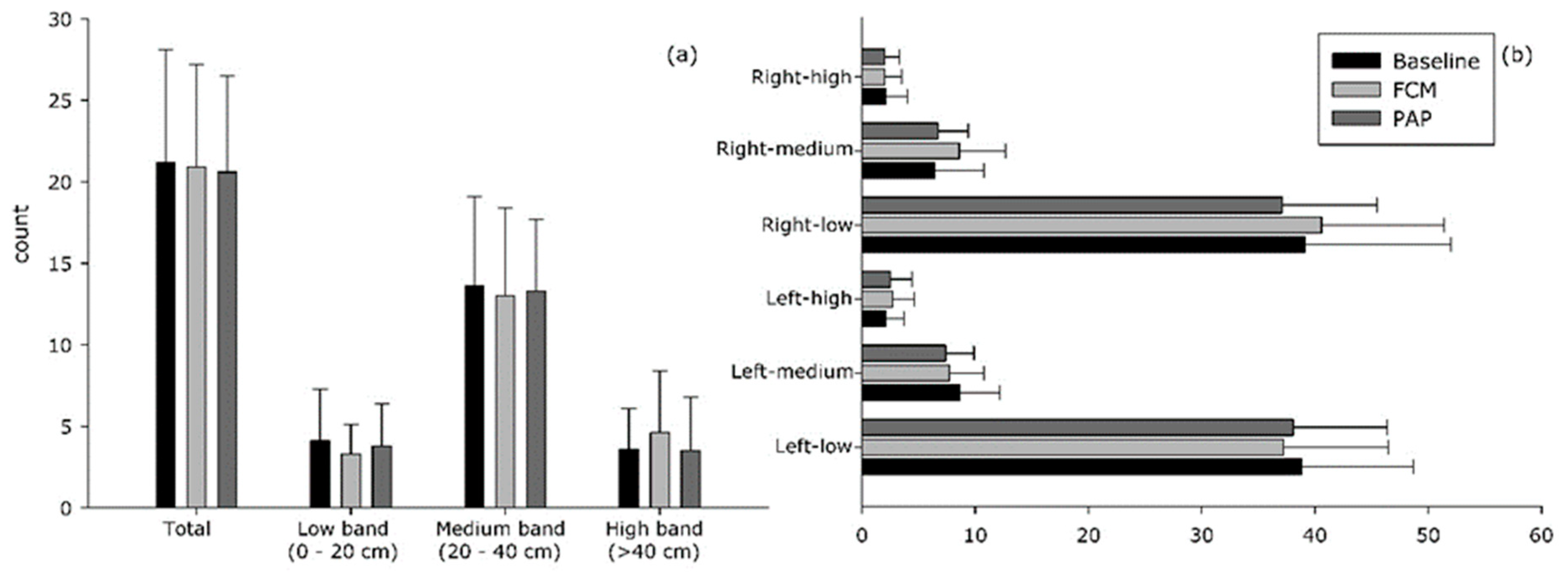 Applsci 15 00678 g004