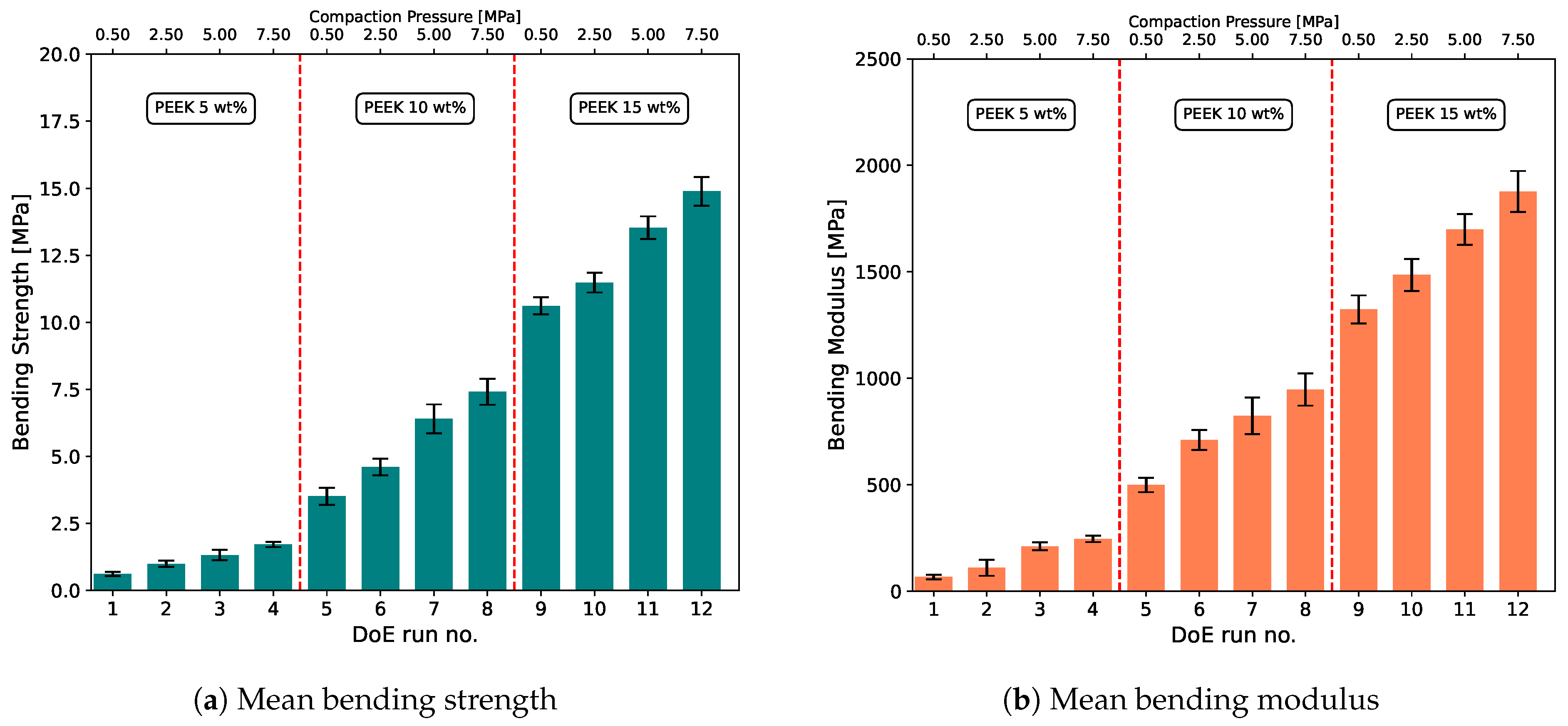 Applsci 15 00679 g004
