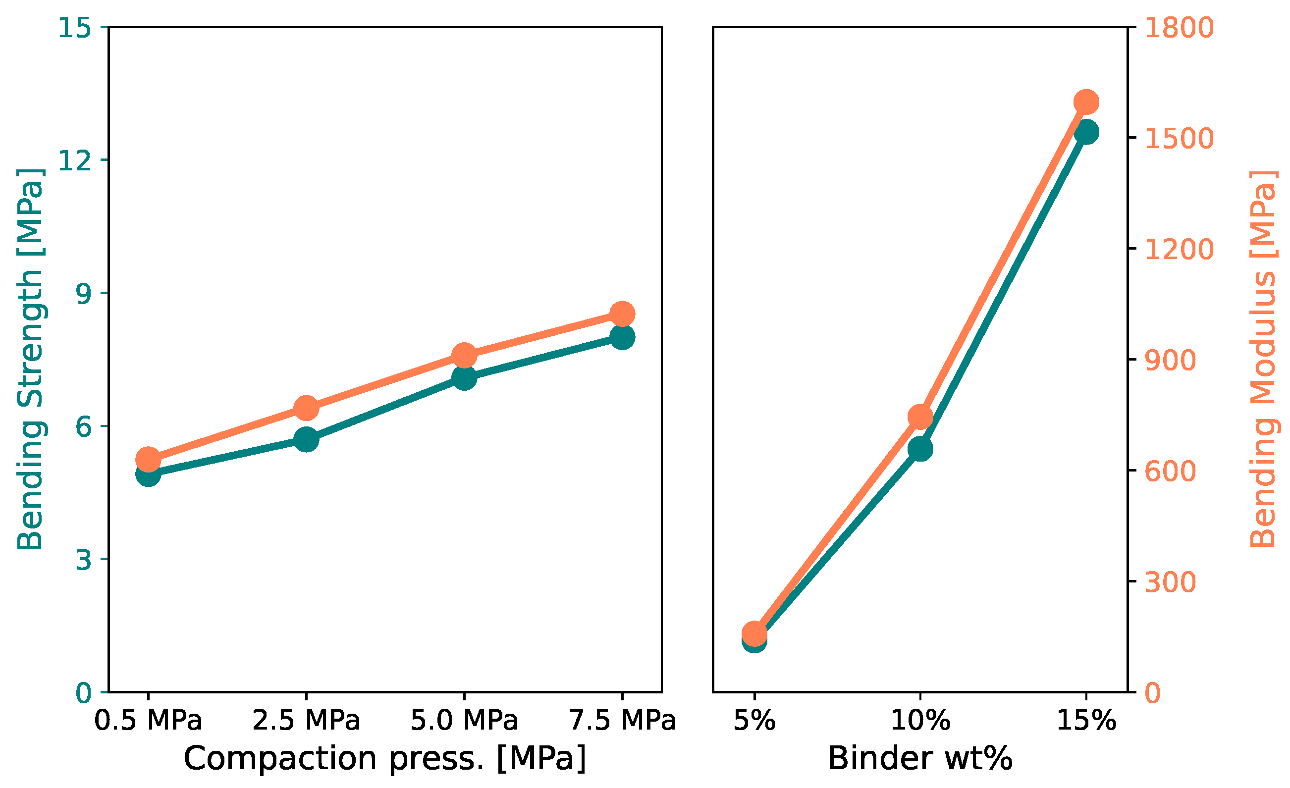 Applsci 15 00679 g006