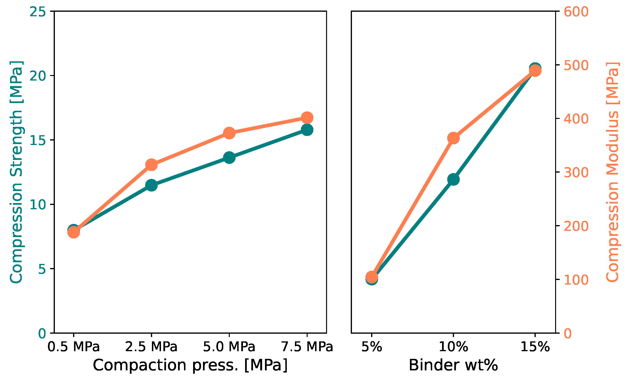 Applsci 15 00679 g007