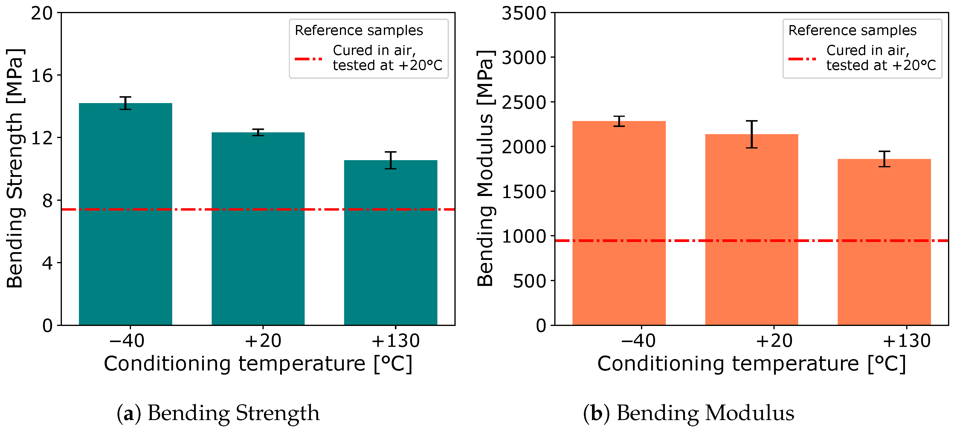Applsci 15 00679 g008