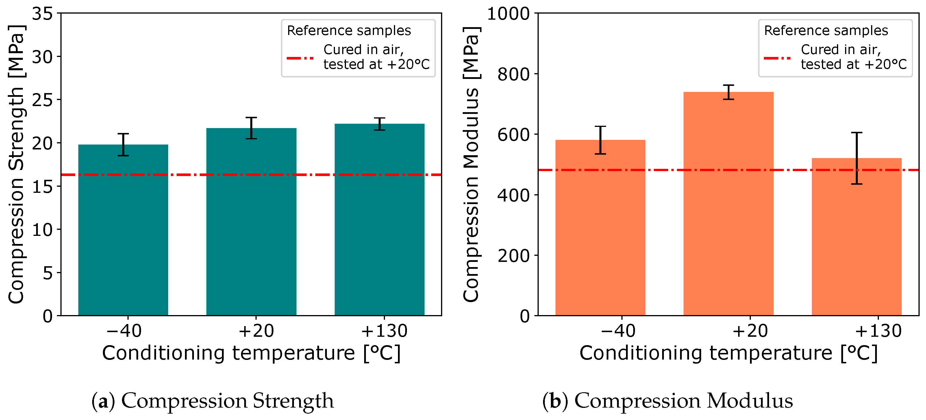 Applsci 15 00679 g009