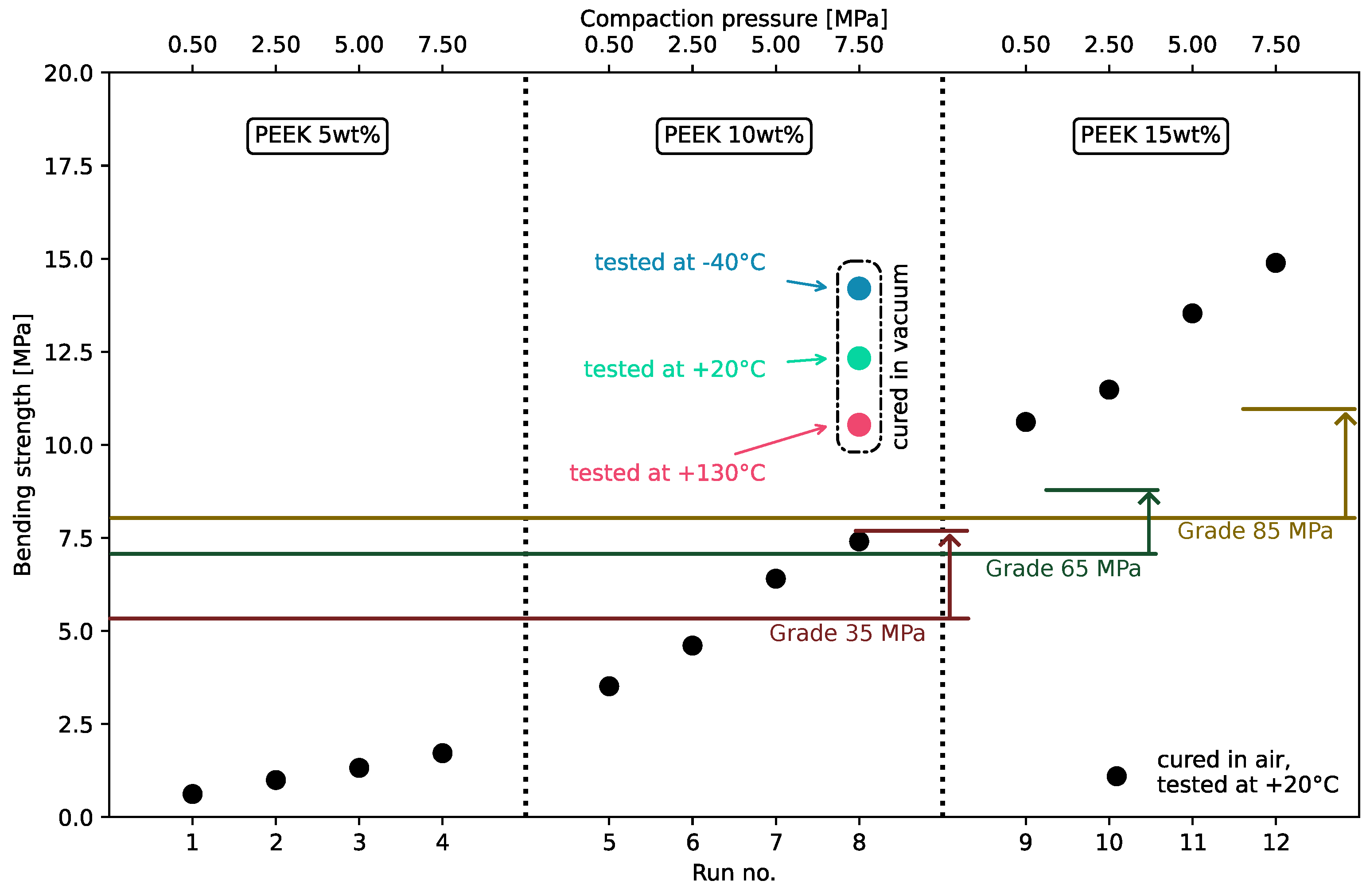 Applsci 15 00679 g010