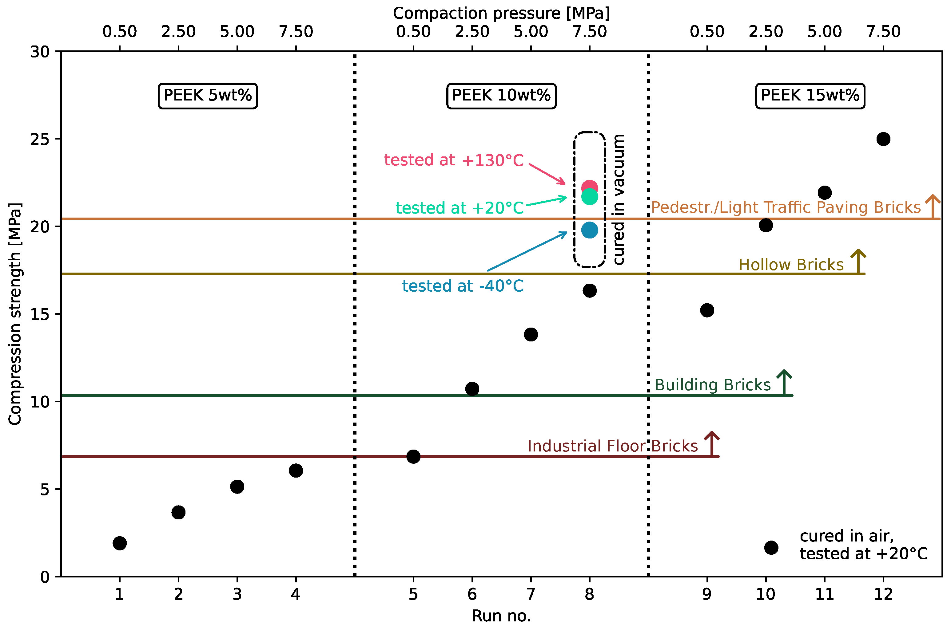 Applsci 15 00679 g011