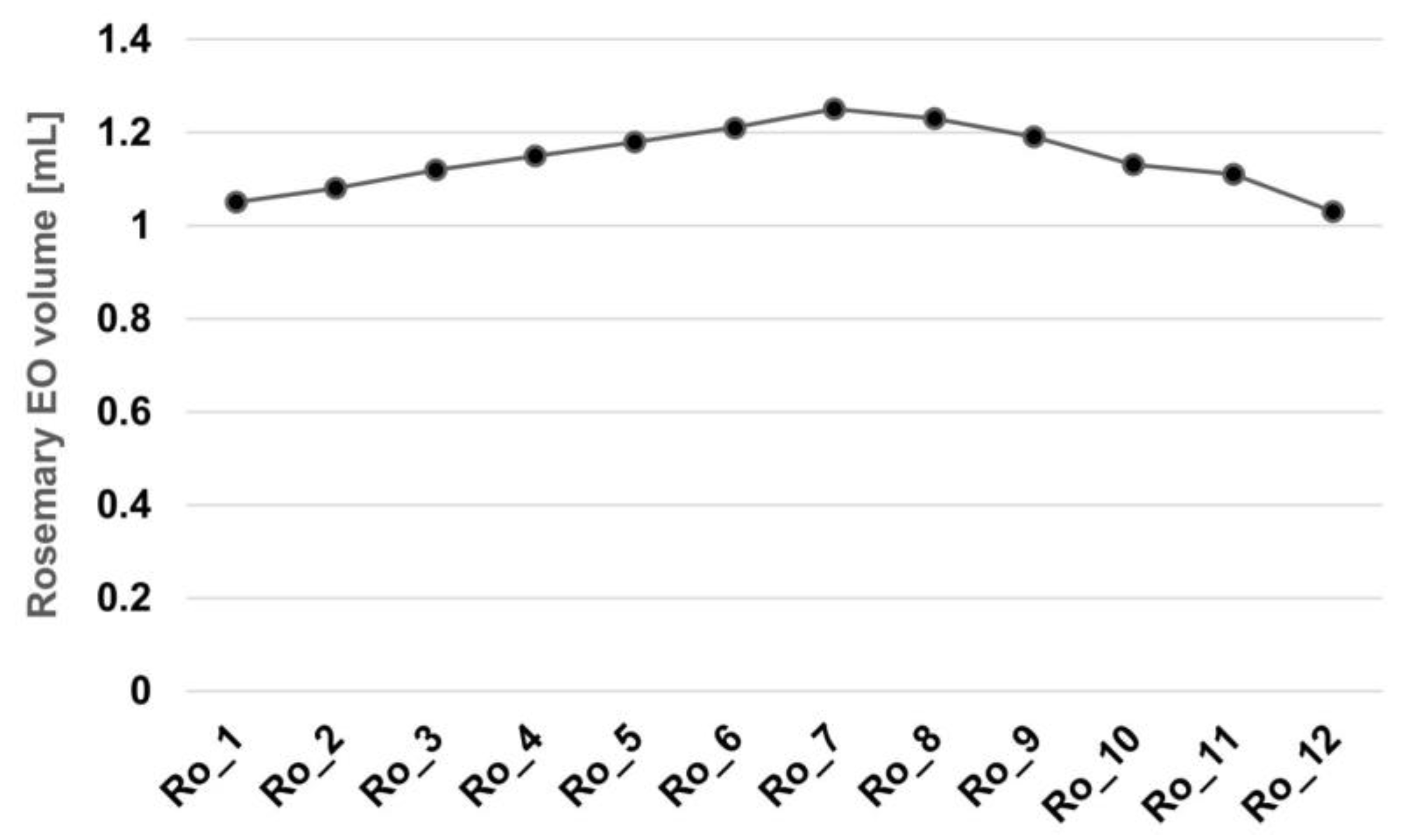 Applsci 15 00681 g001