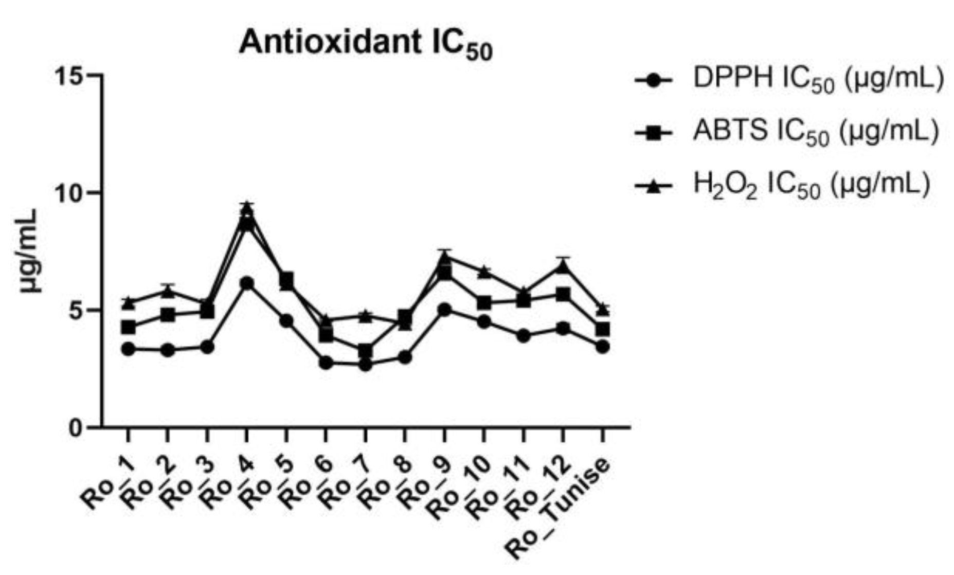 Applsci 15 00681 g005