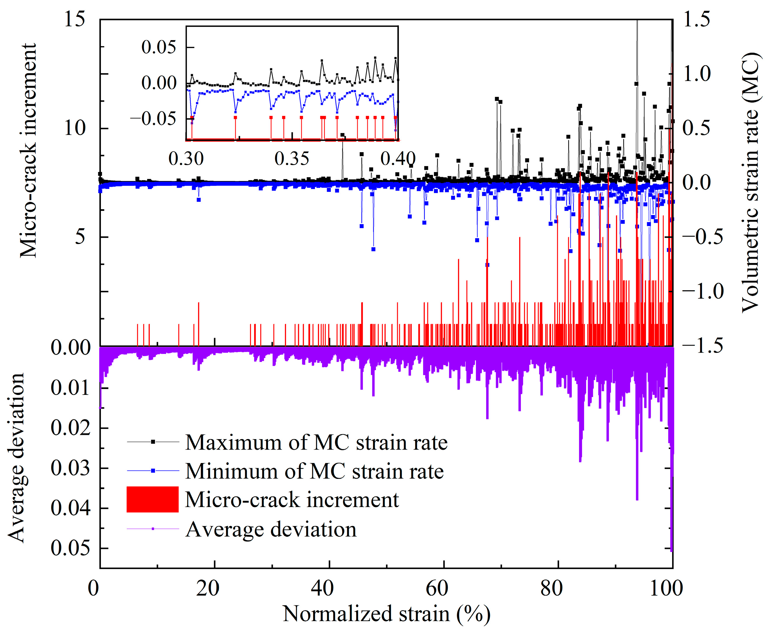 Applsci 15 00686 g003