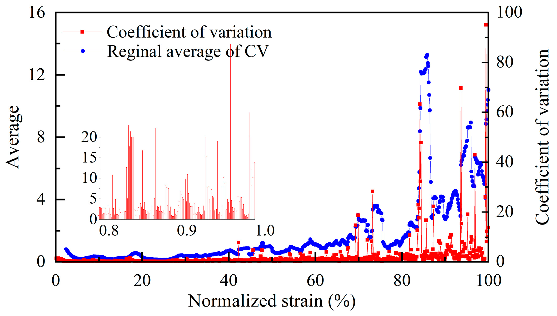 Applsci 15 00686 g005