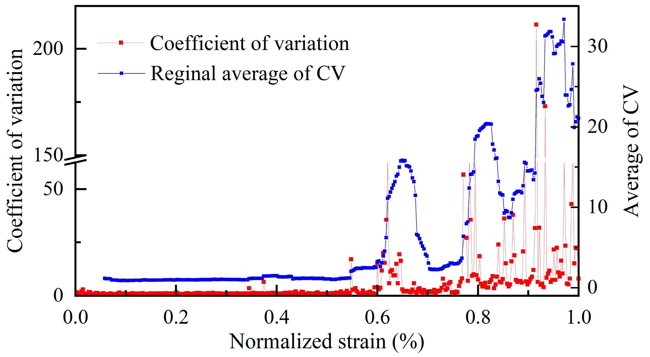 Applsci 15 00686 g009