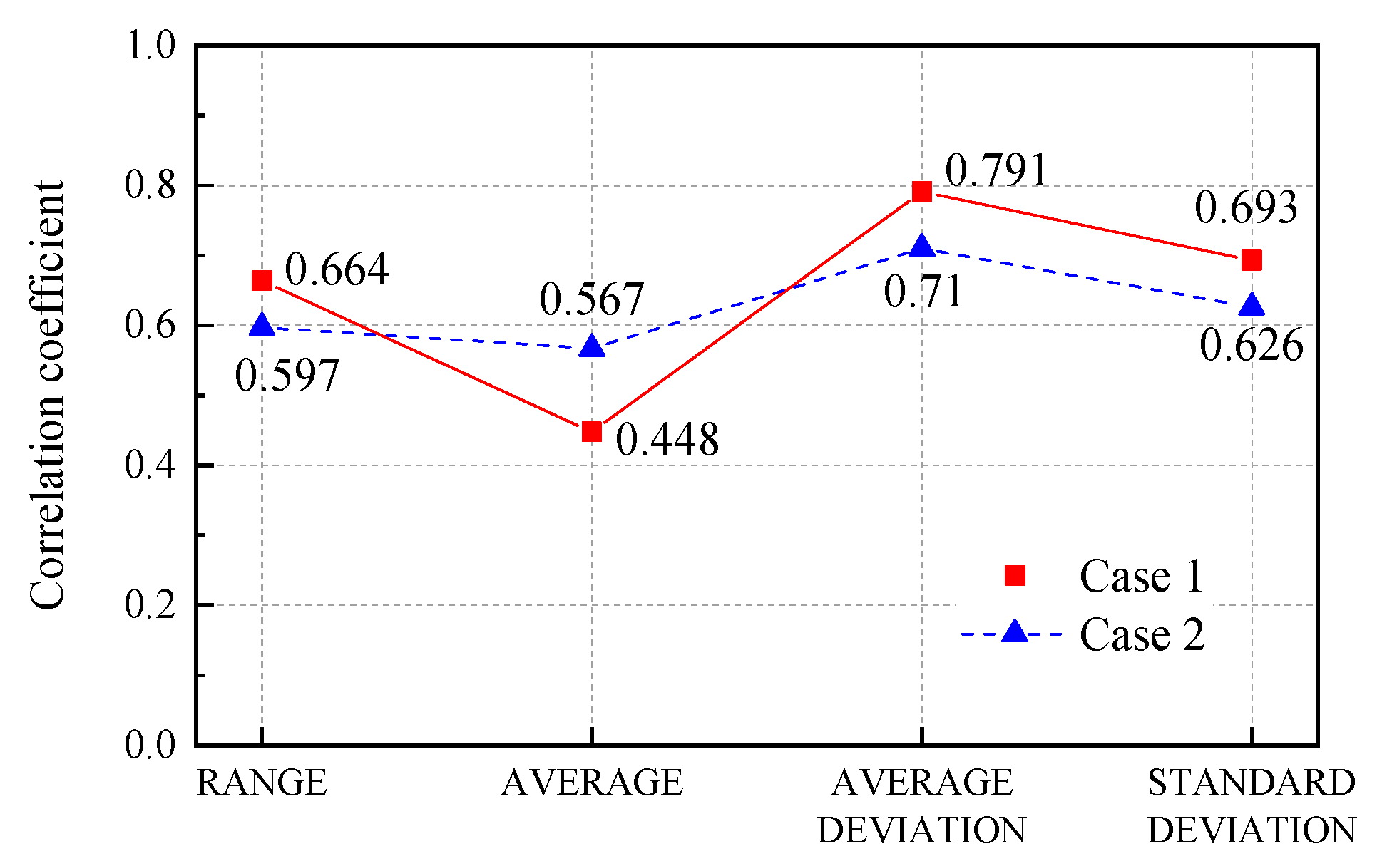 Applsci 15 00686 g011
