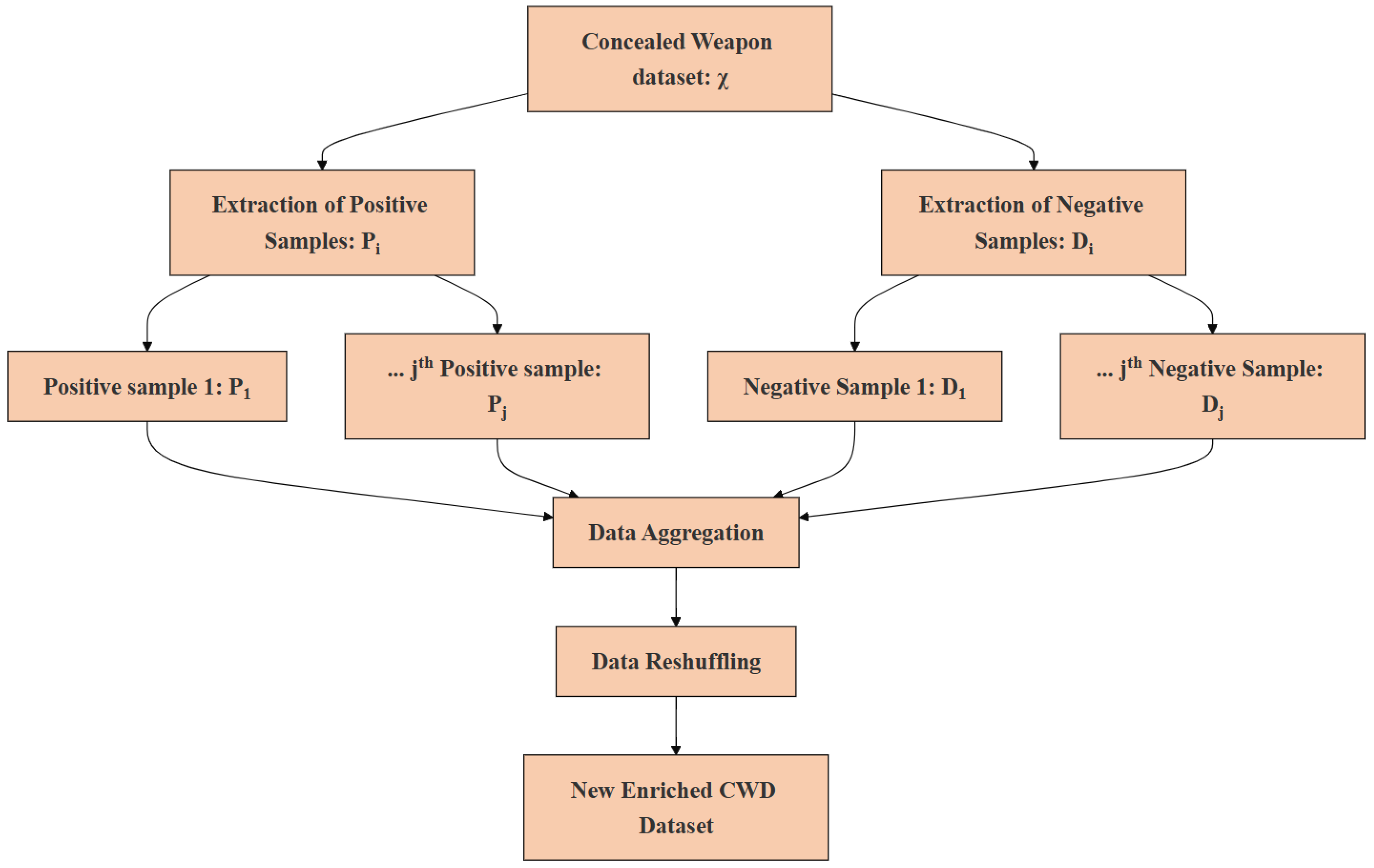 Applsci 15 00690 g006 Applsci 15 00690 g006