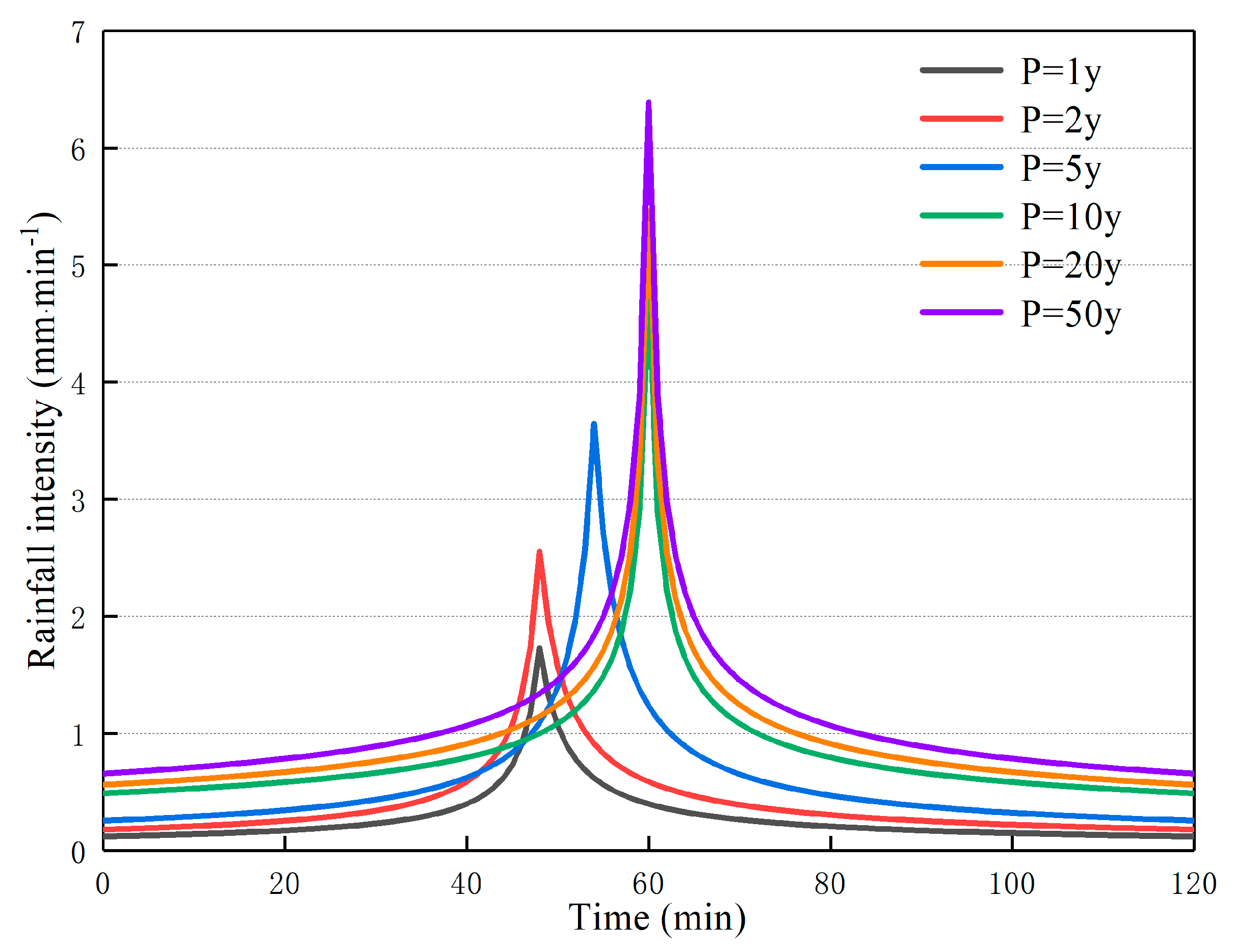 Applsci 15 00691 g004