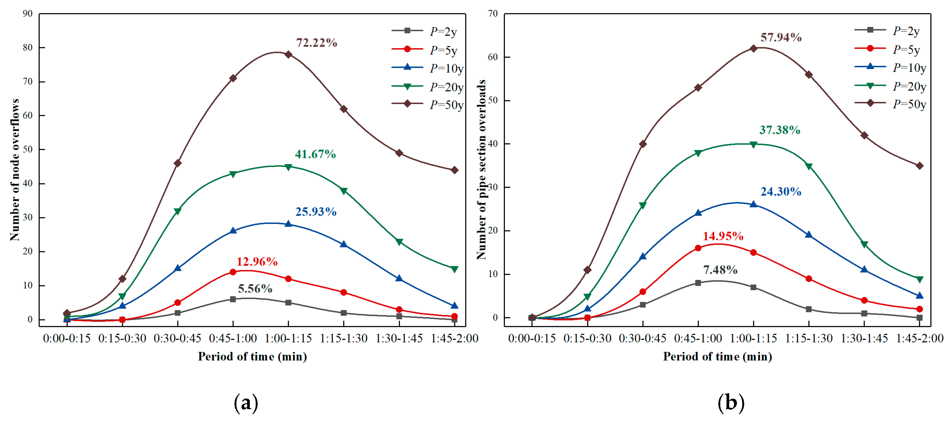 Applsci 15 00691 g006