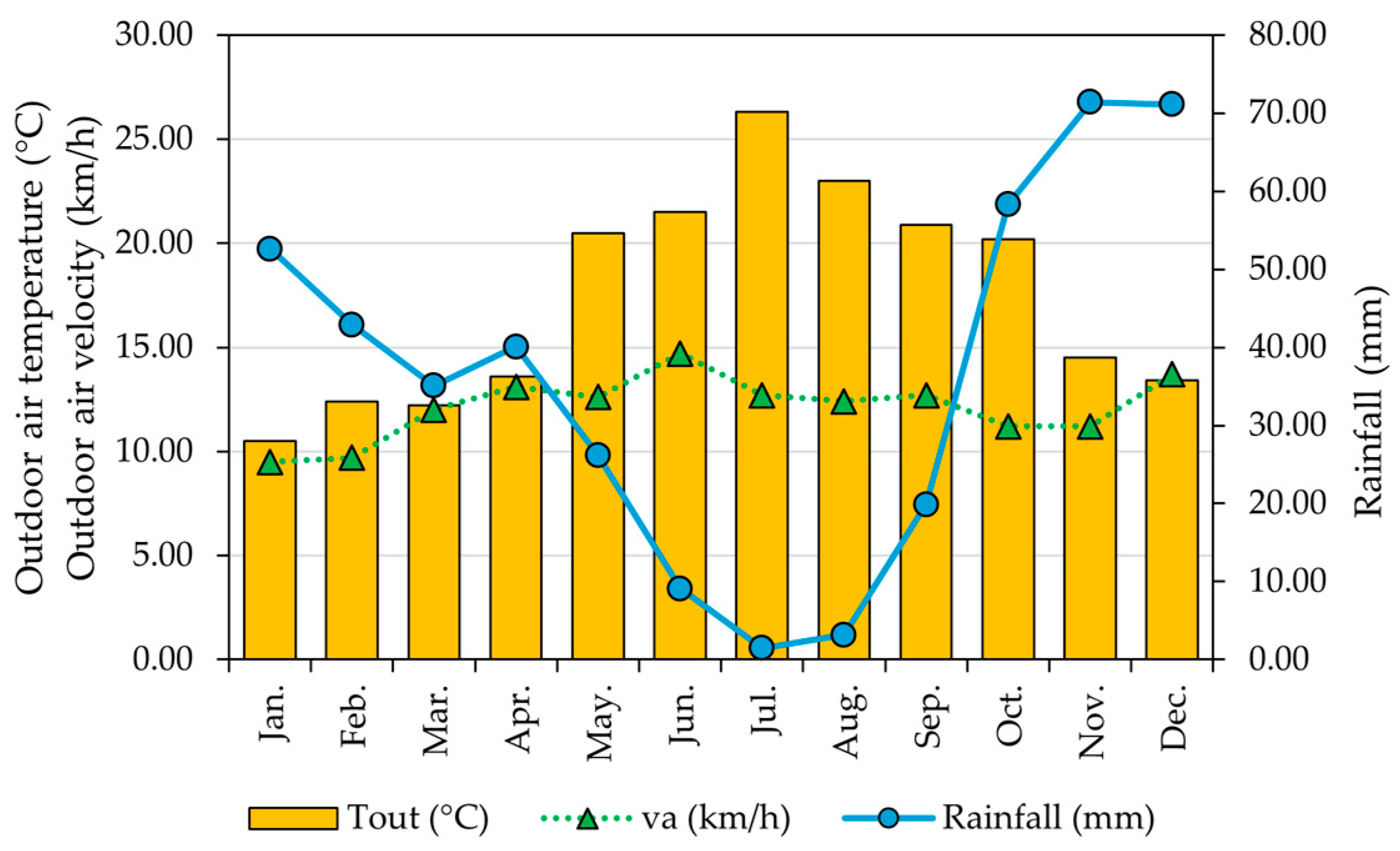 Applsci 15 00694 g002 Applsci 15 00694 g002