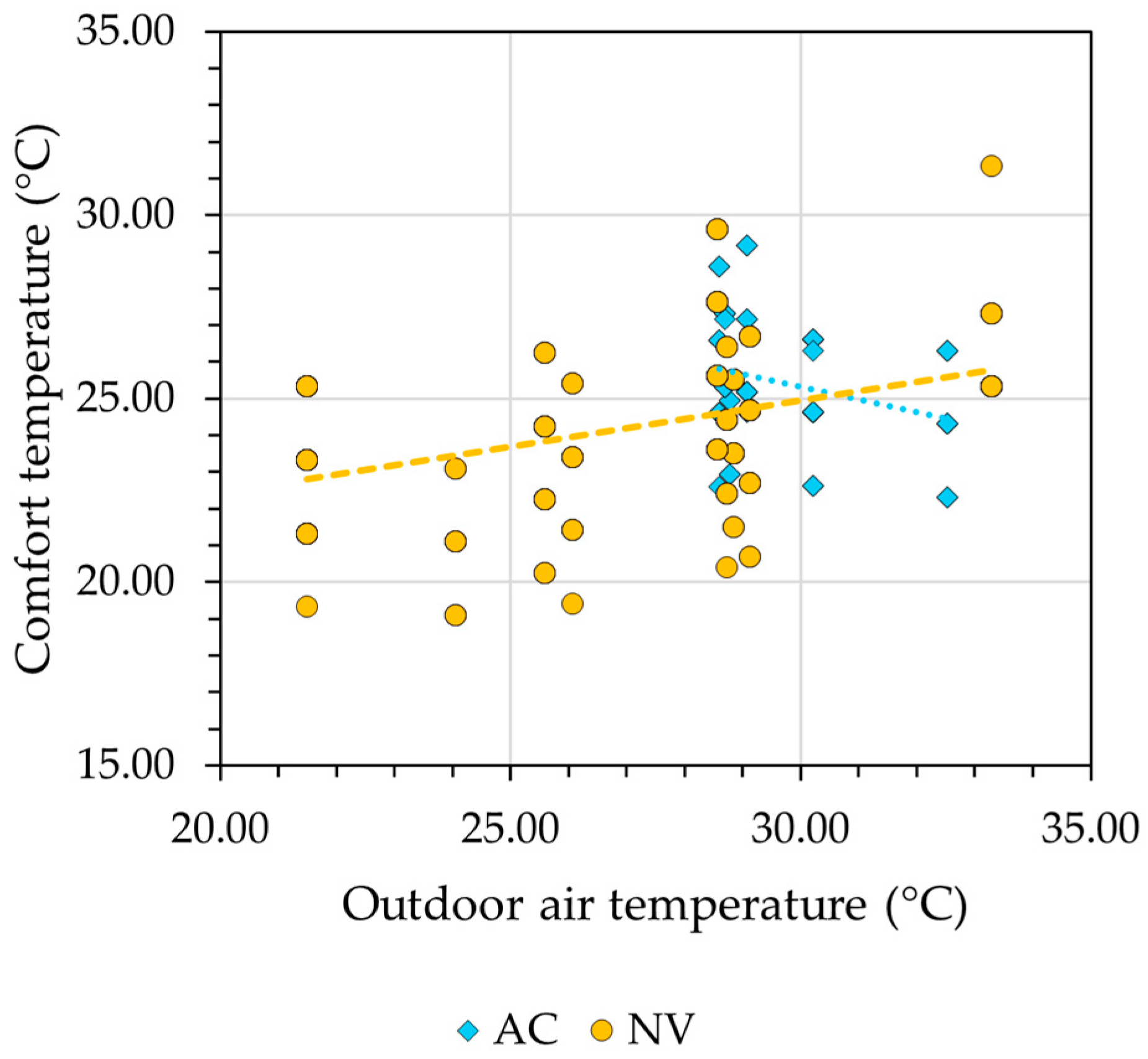 Applsci 15 00694 g007 Applsci 15 00694 g007