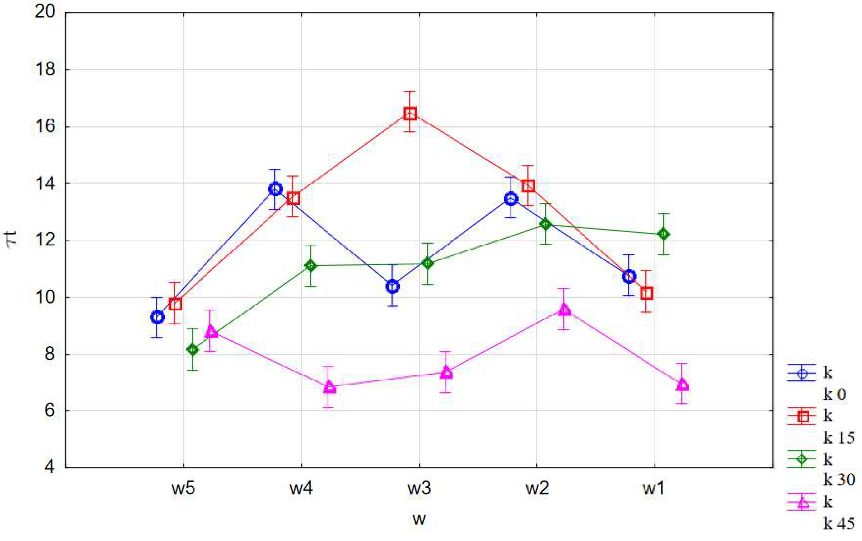 Applsci 15 00696 g005