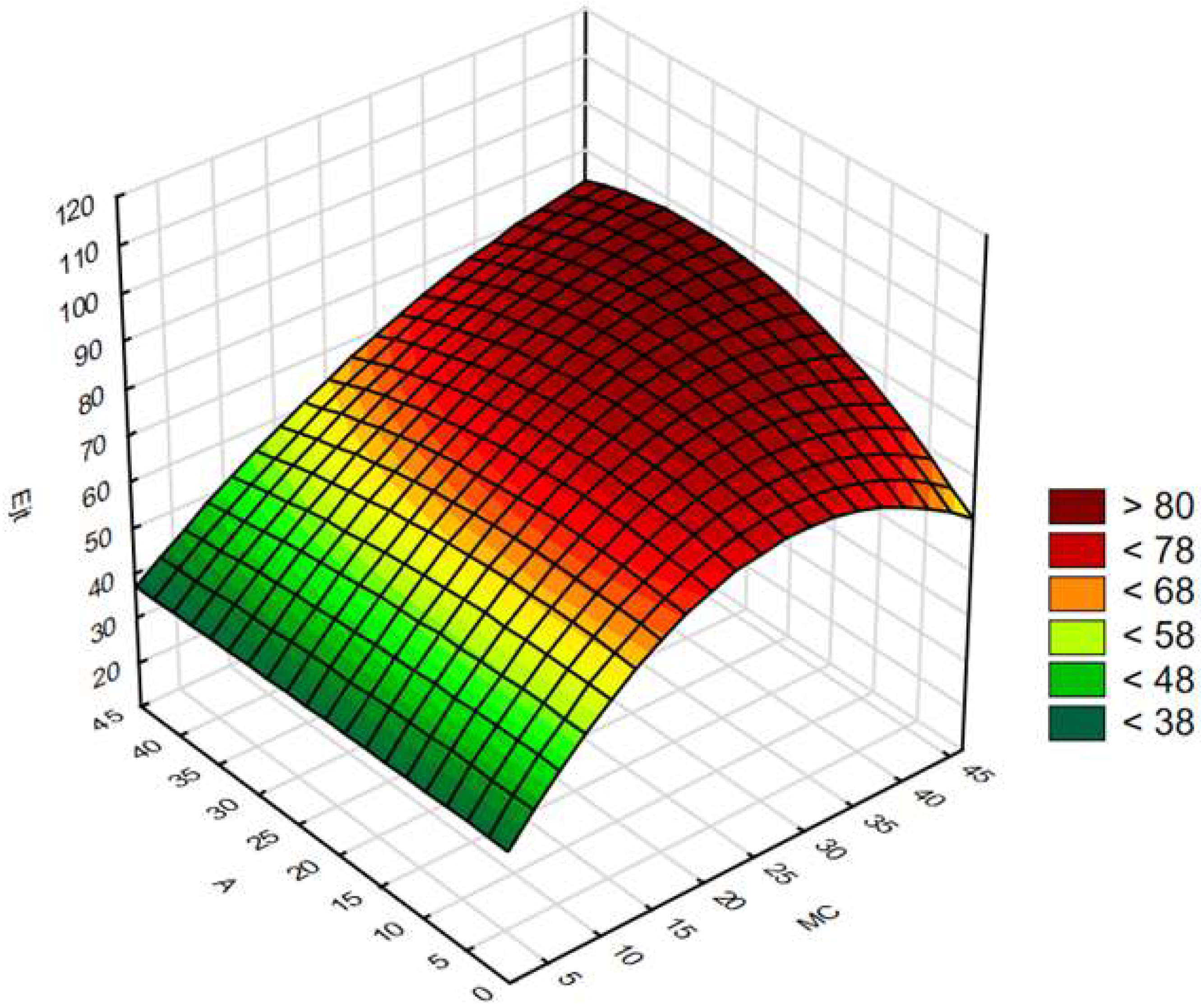 Applsci 15 00696 g007