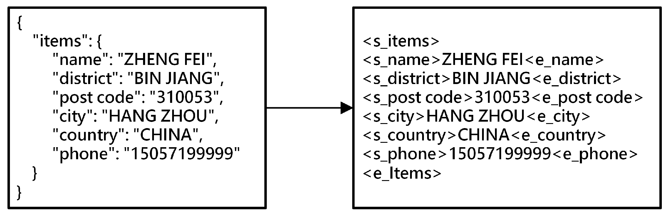 Applsci 15 00698 g002