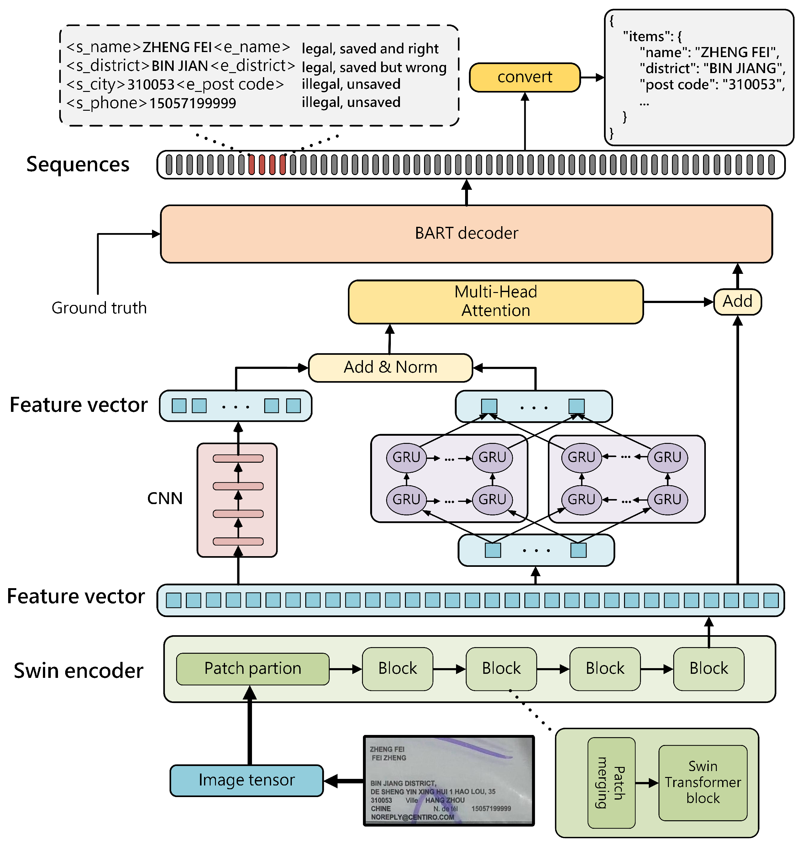 Applsci 15 00698 g003