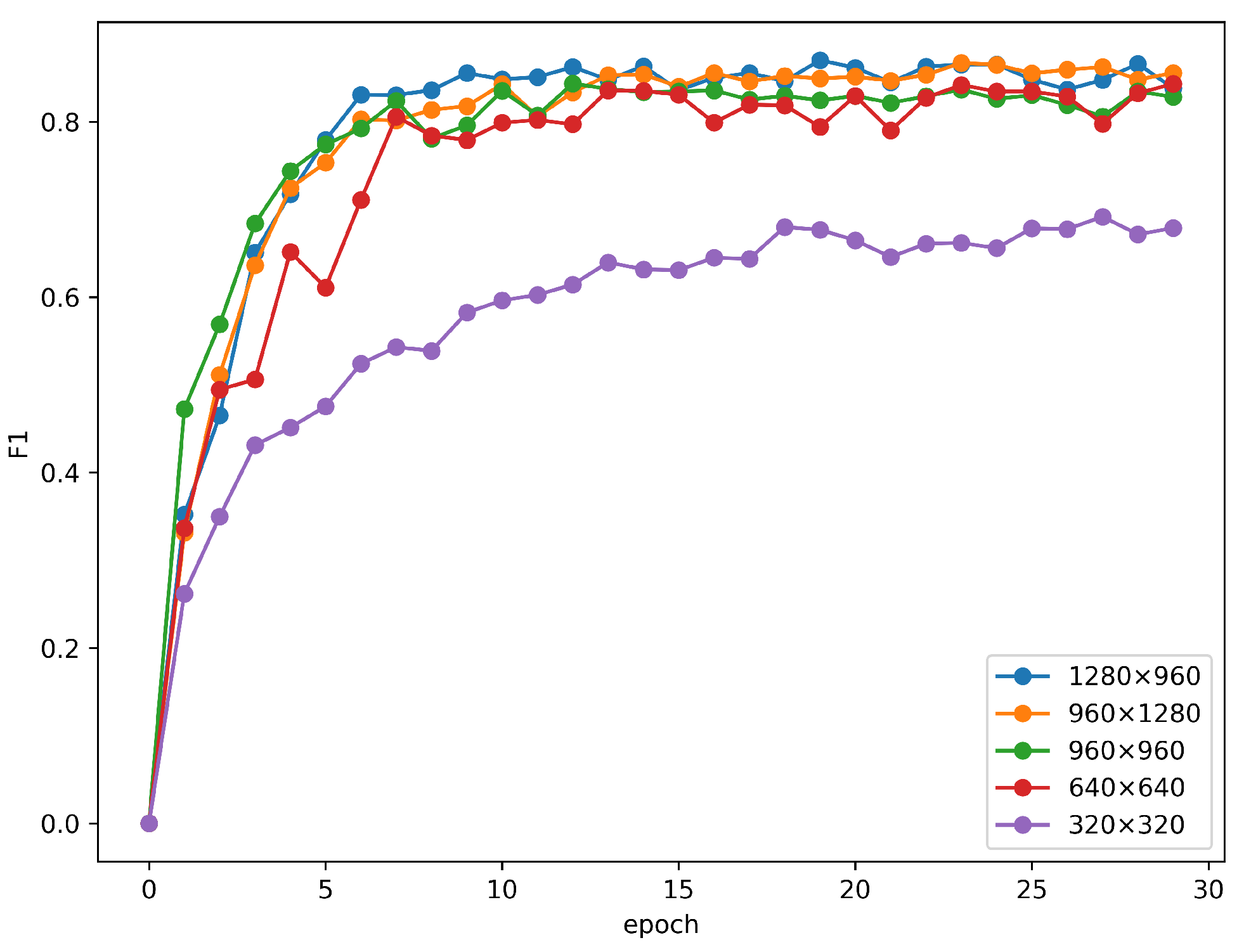 Applsci 15 00698 g007