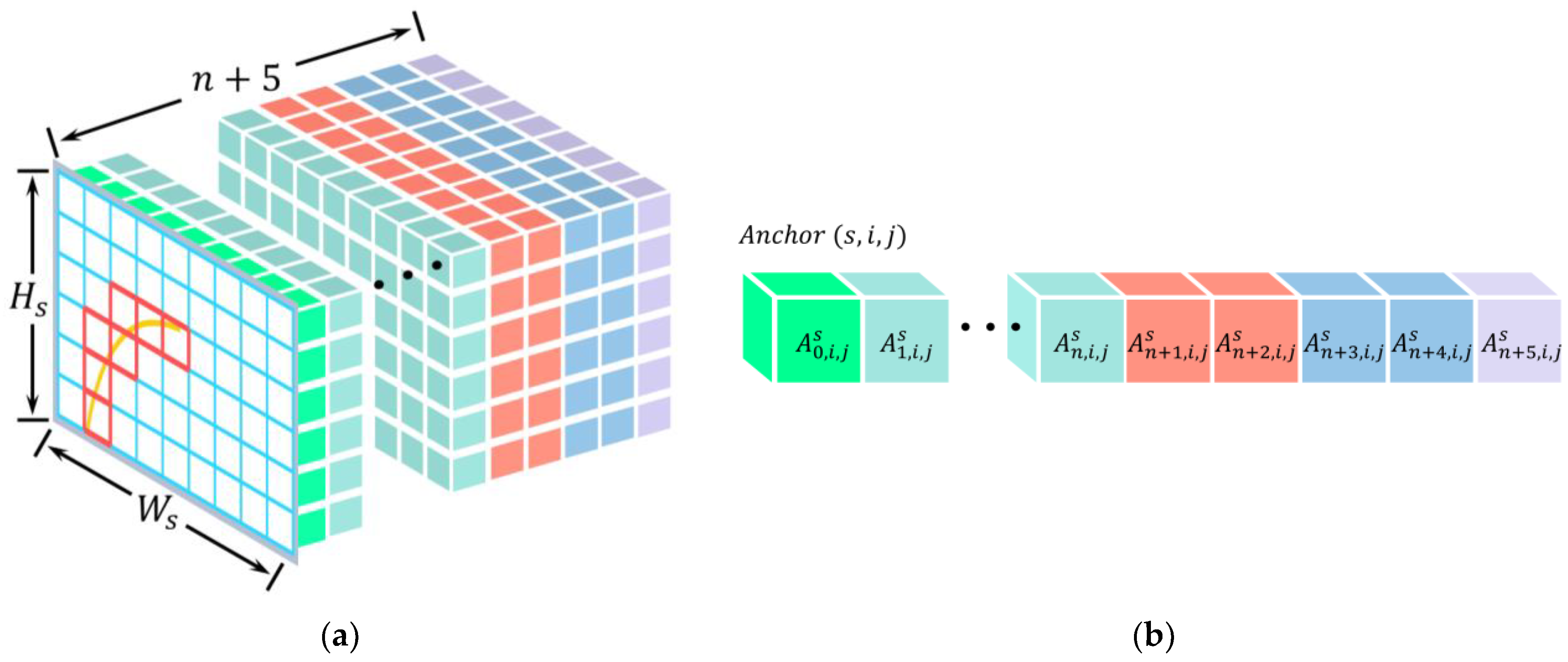 Applsci 15 00699 g003