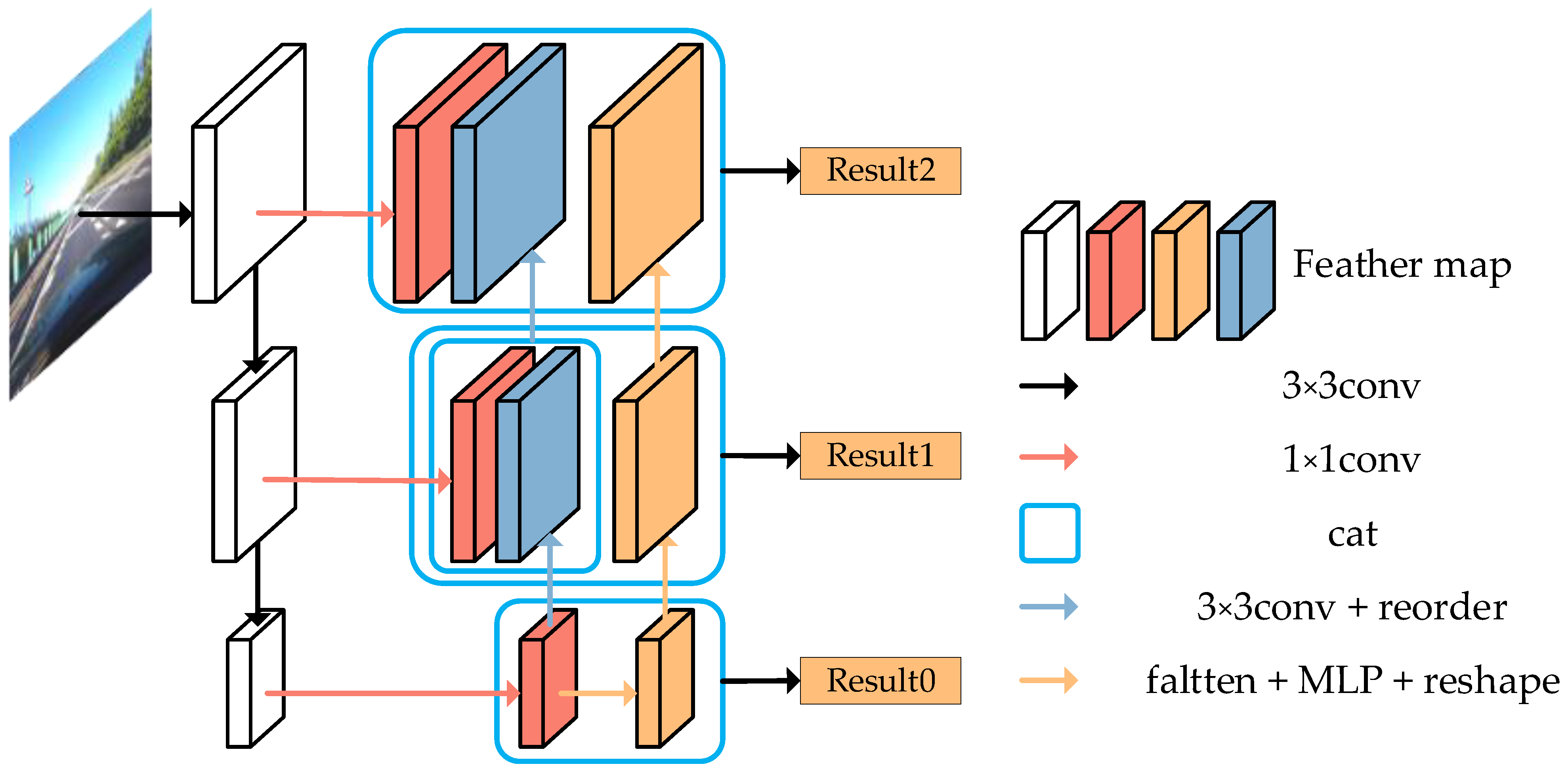 Applsci 15 00699 g005