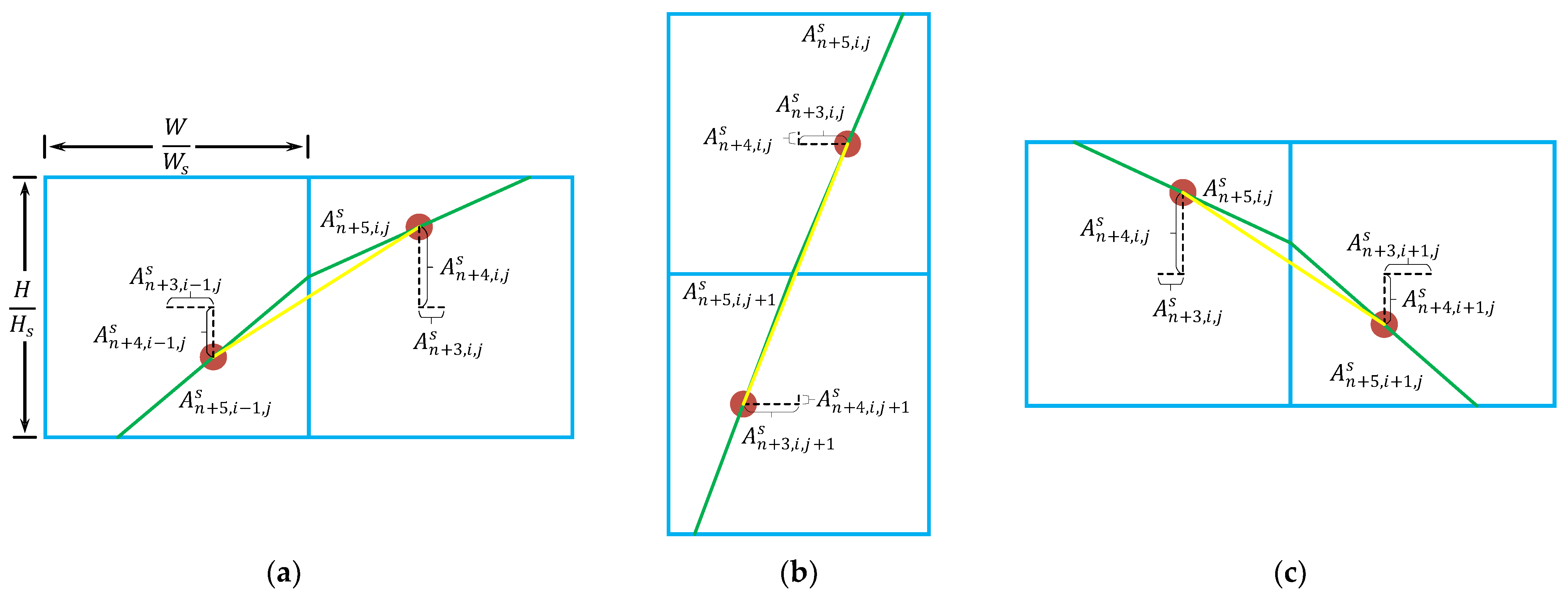 Applsci 15 00699 g008