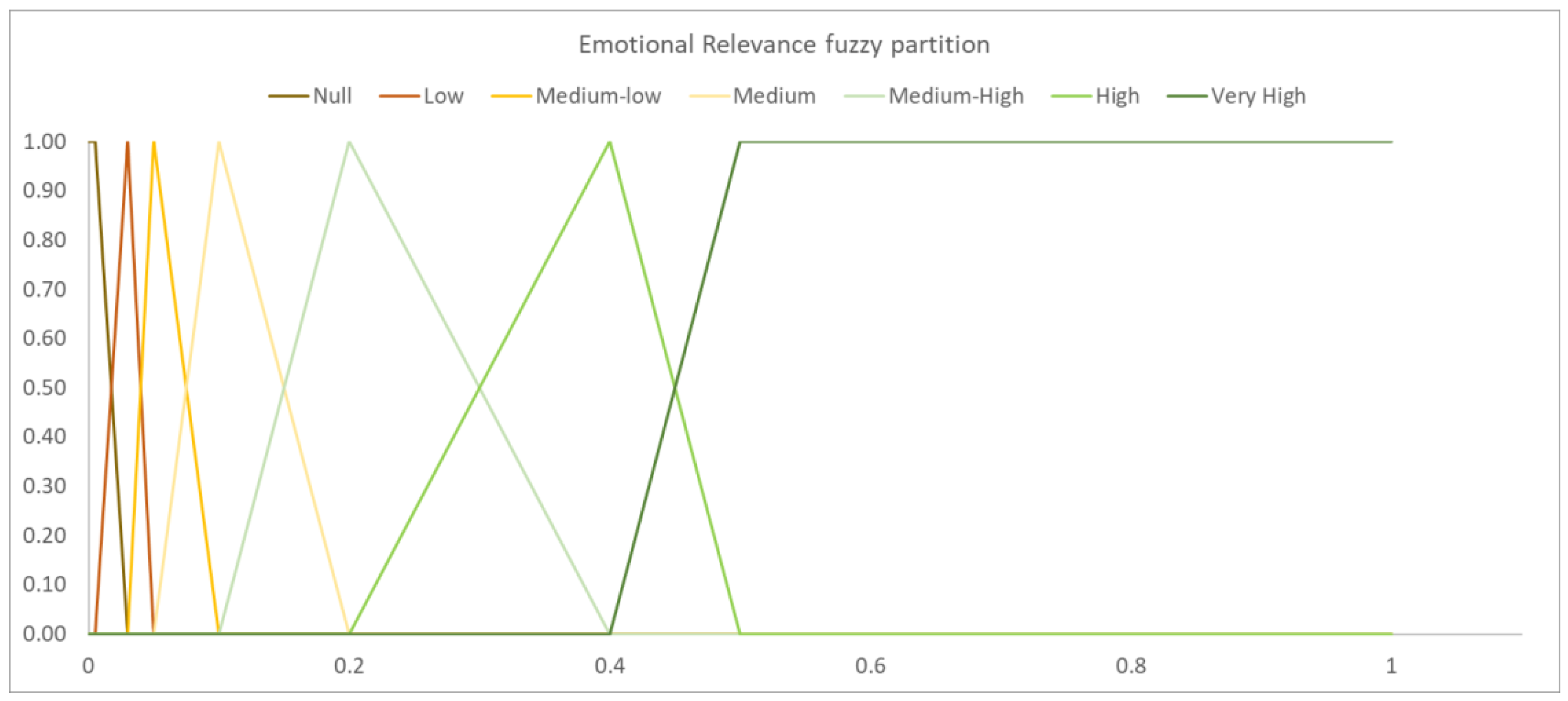 Applsci 15 00702 g004