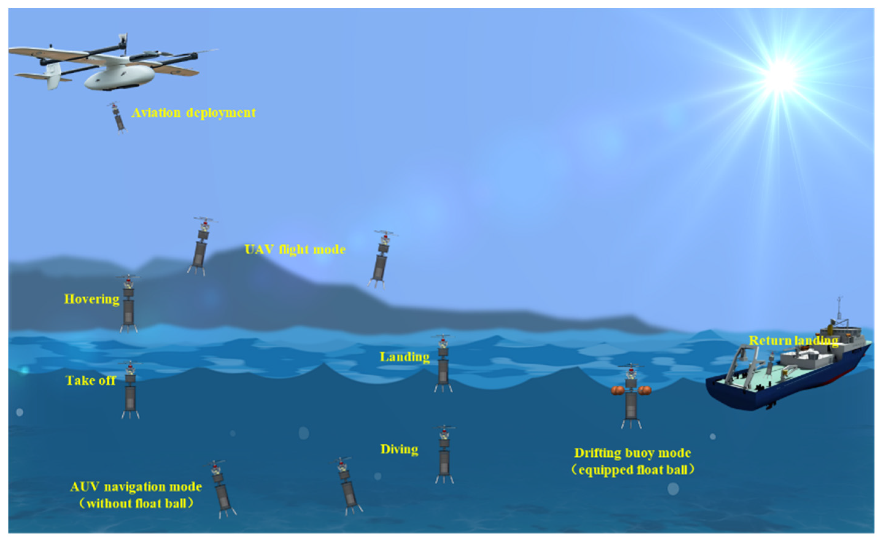 Applsci 15 00703 g001