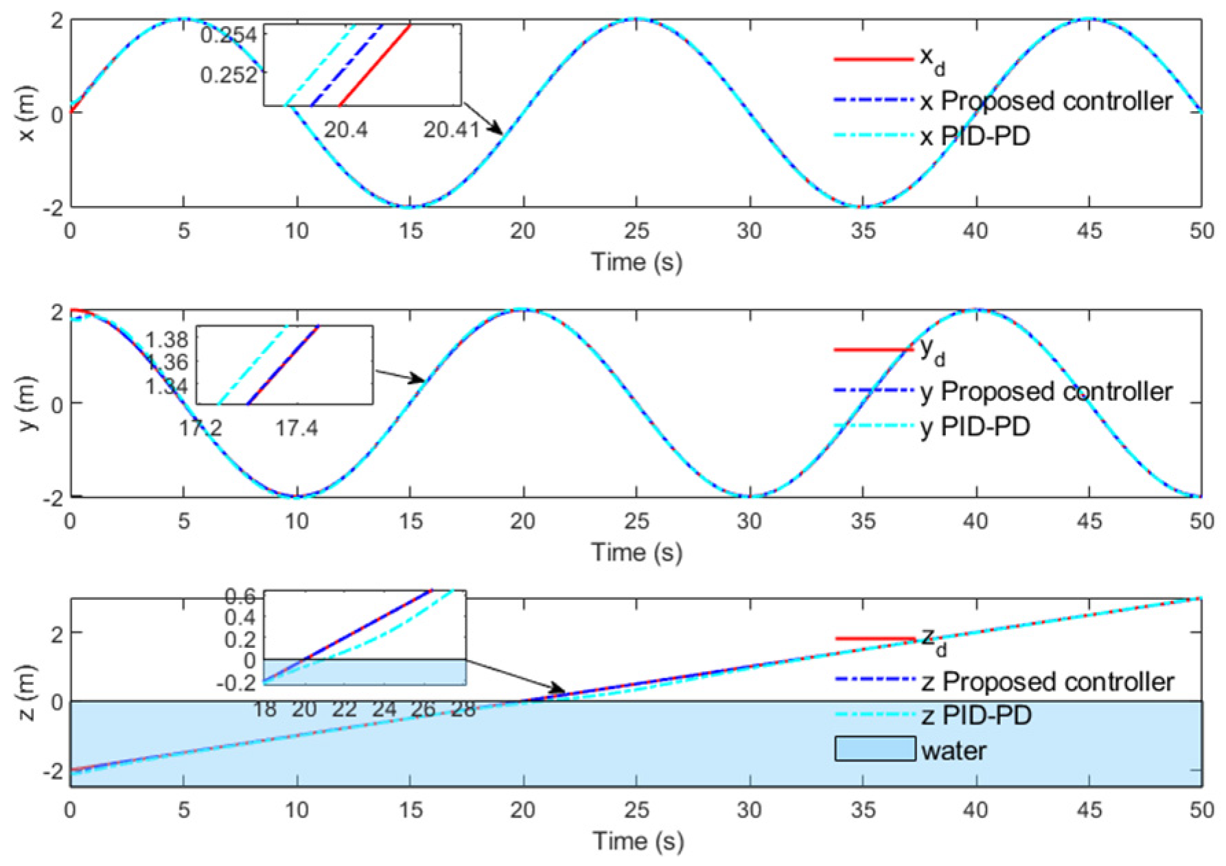 Applsci 15 00703 g004