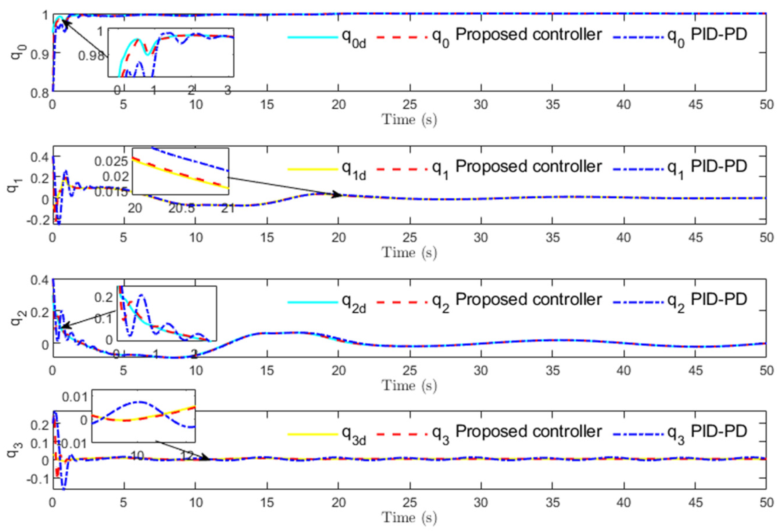 Applsci 15 00703 g009