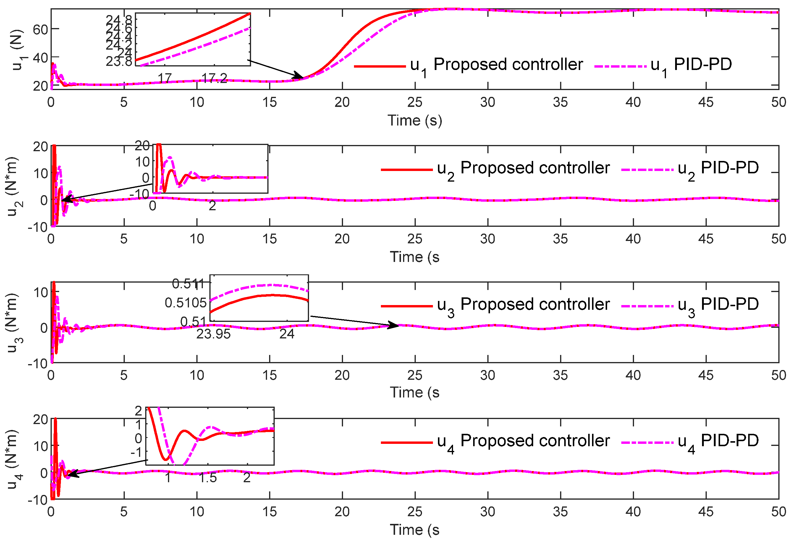 Applsci 15 00703 g013