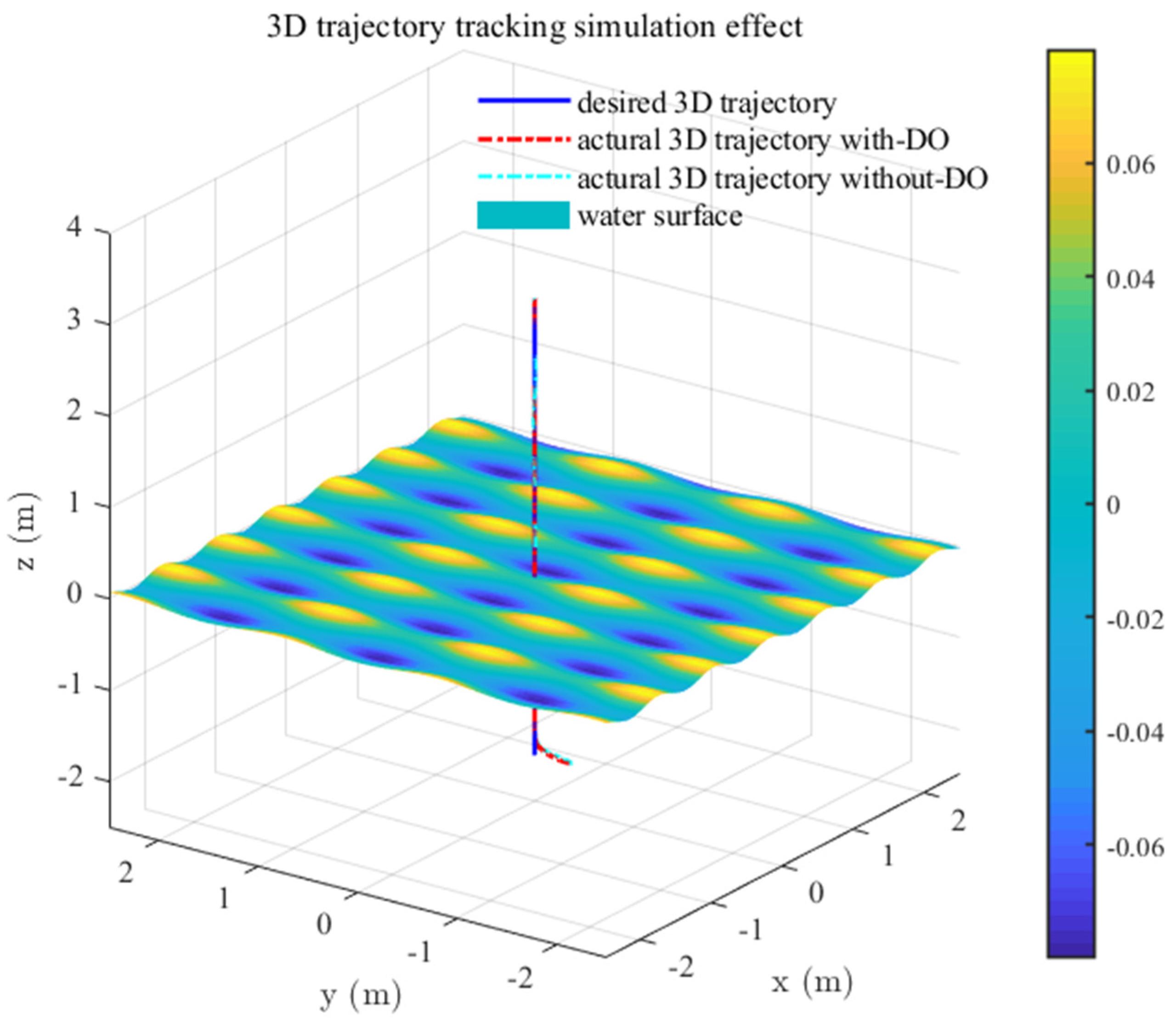 Applsci 15 00703 g015