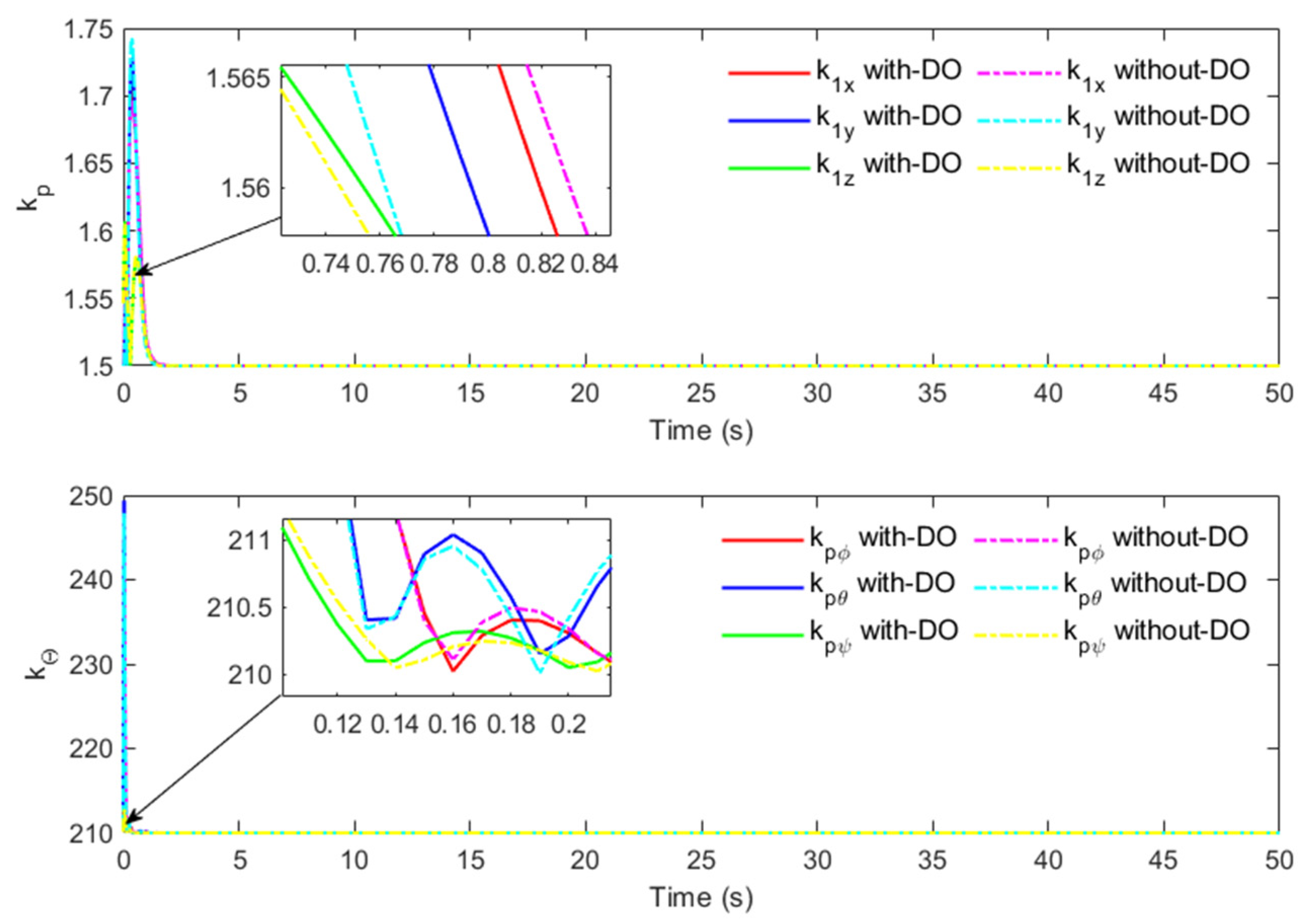 Applsci 15 00703 g021