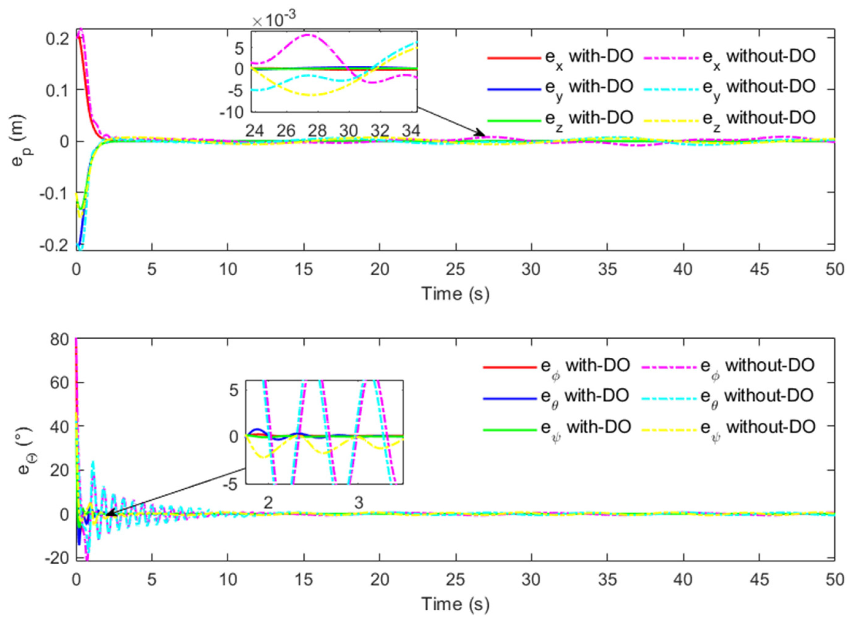 Applsci 15 00703 g022