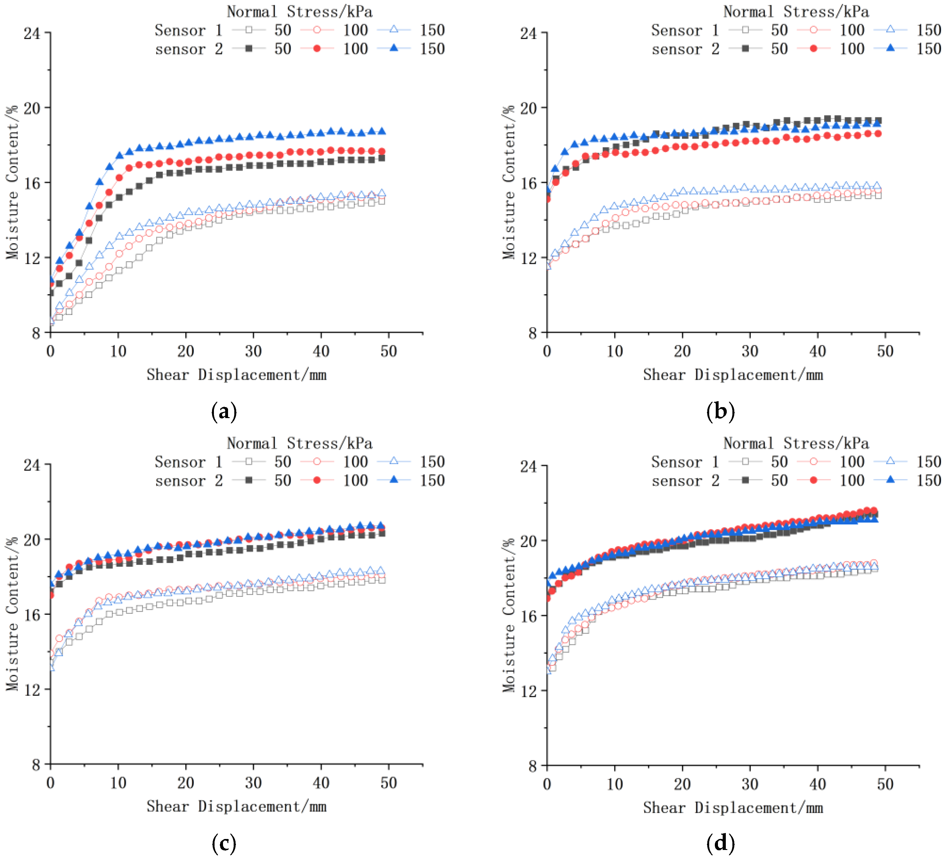 Applsci 15 00705 g006