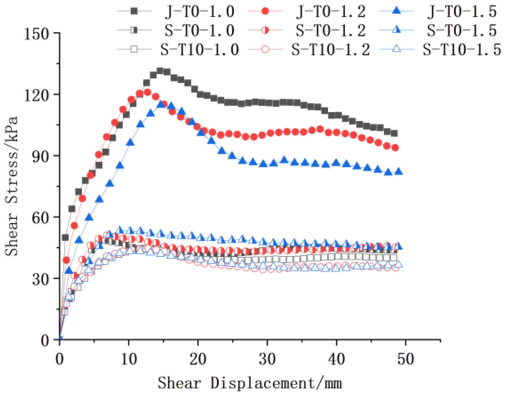 Applsci 15 00705 g008