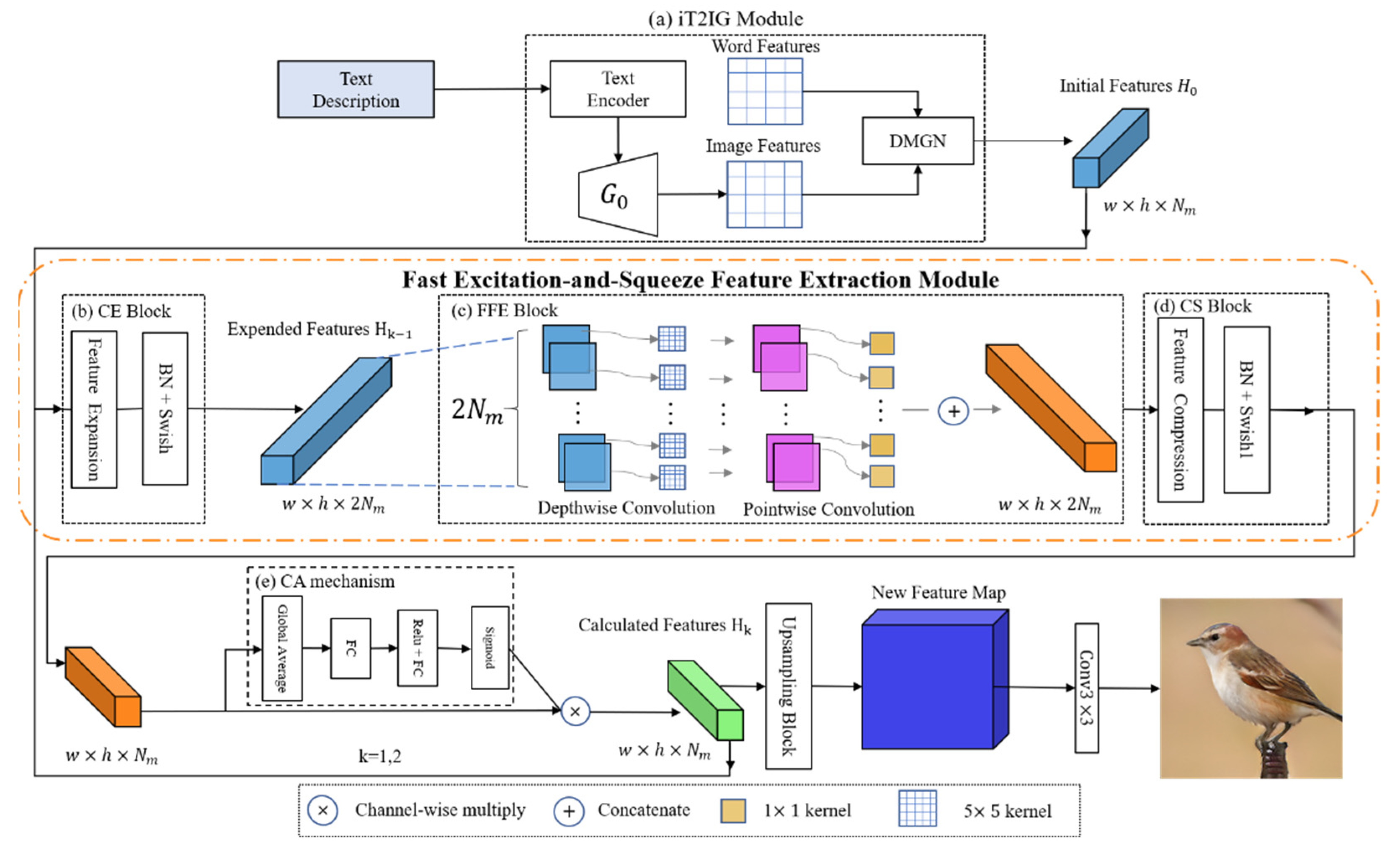 Applsci 15 00706 g002