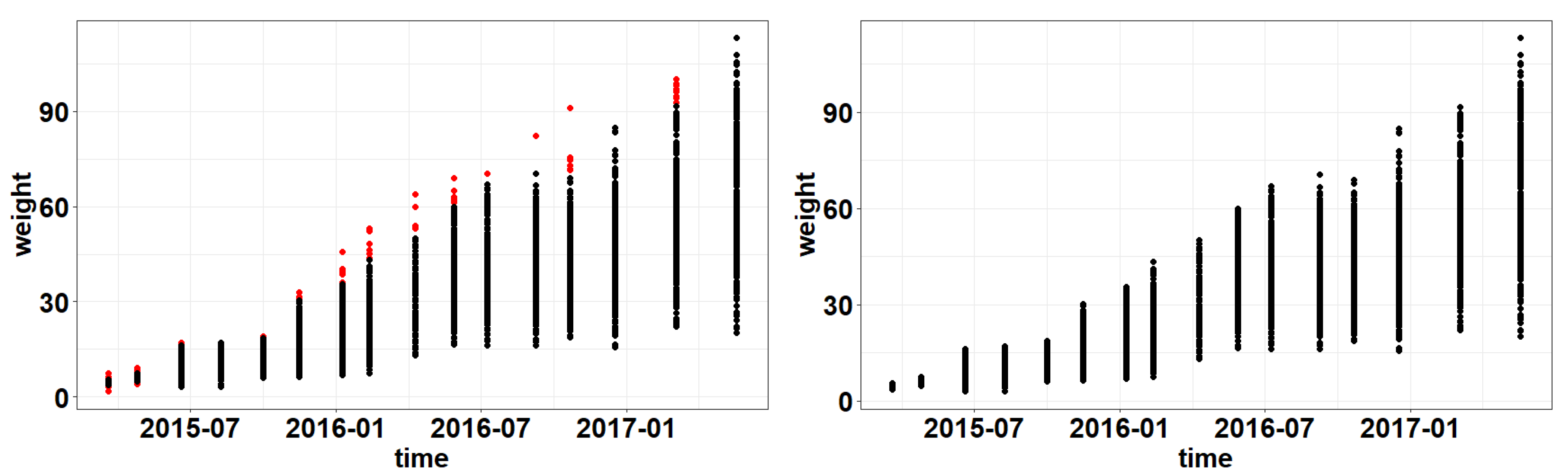 Applsci 15 00708 g002