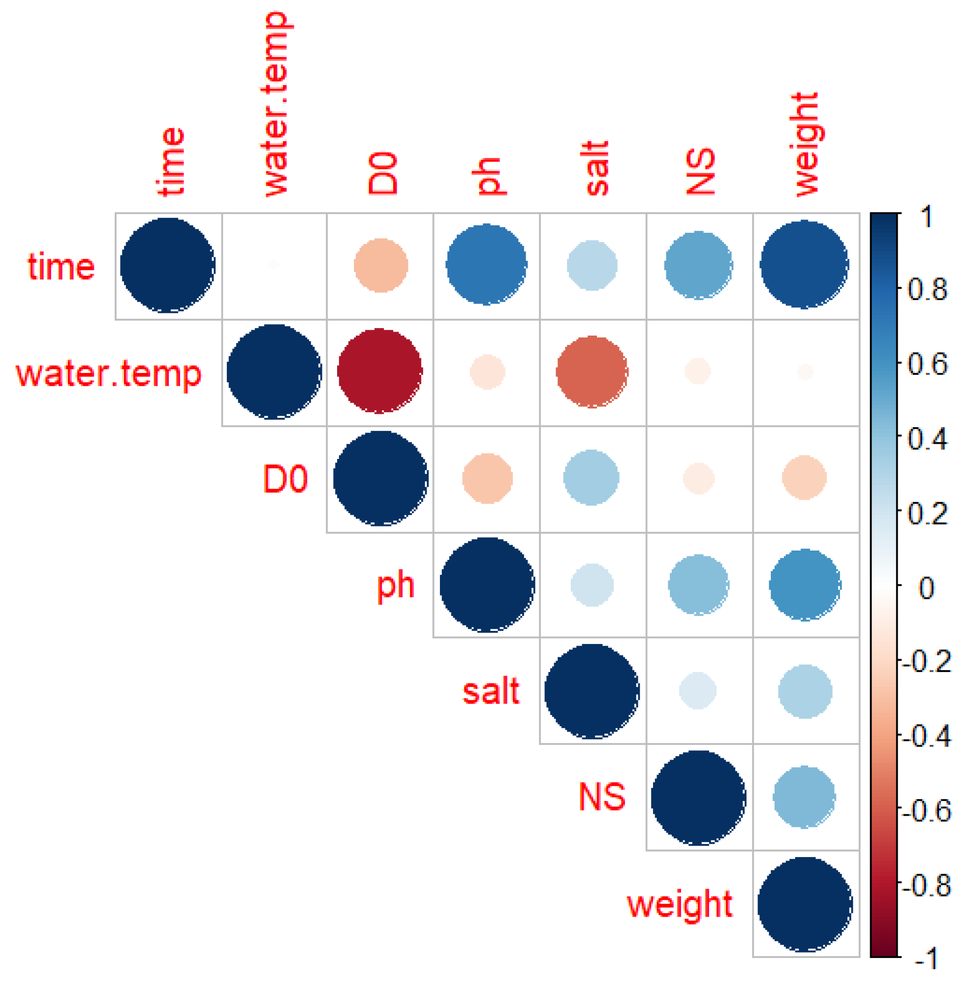 Applsci 15 00708 g003