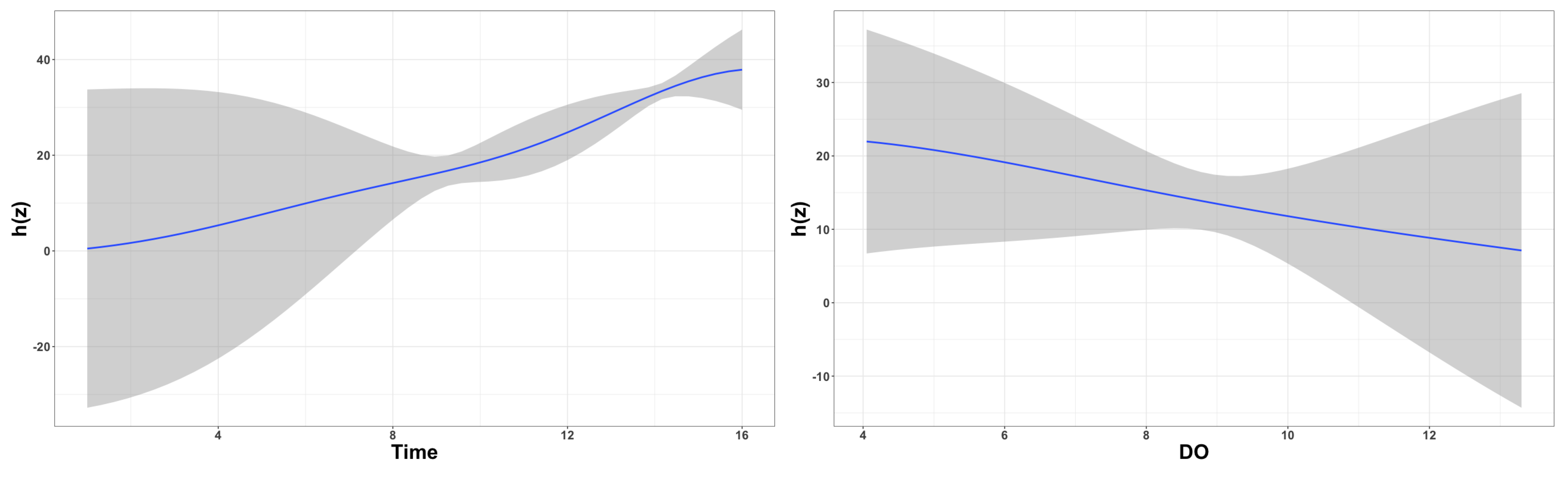 Applsci 15 00708 g006a