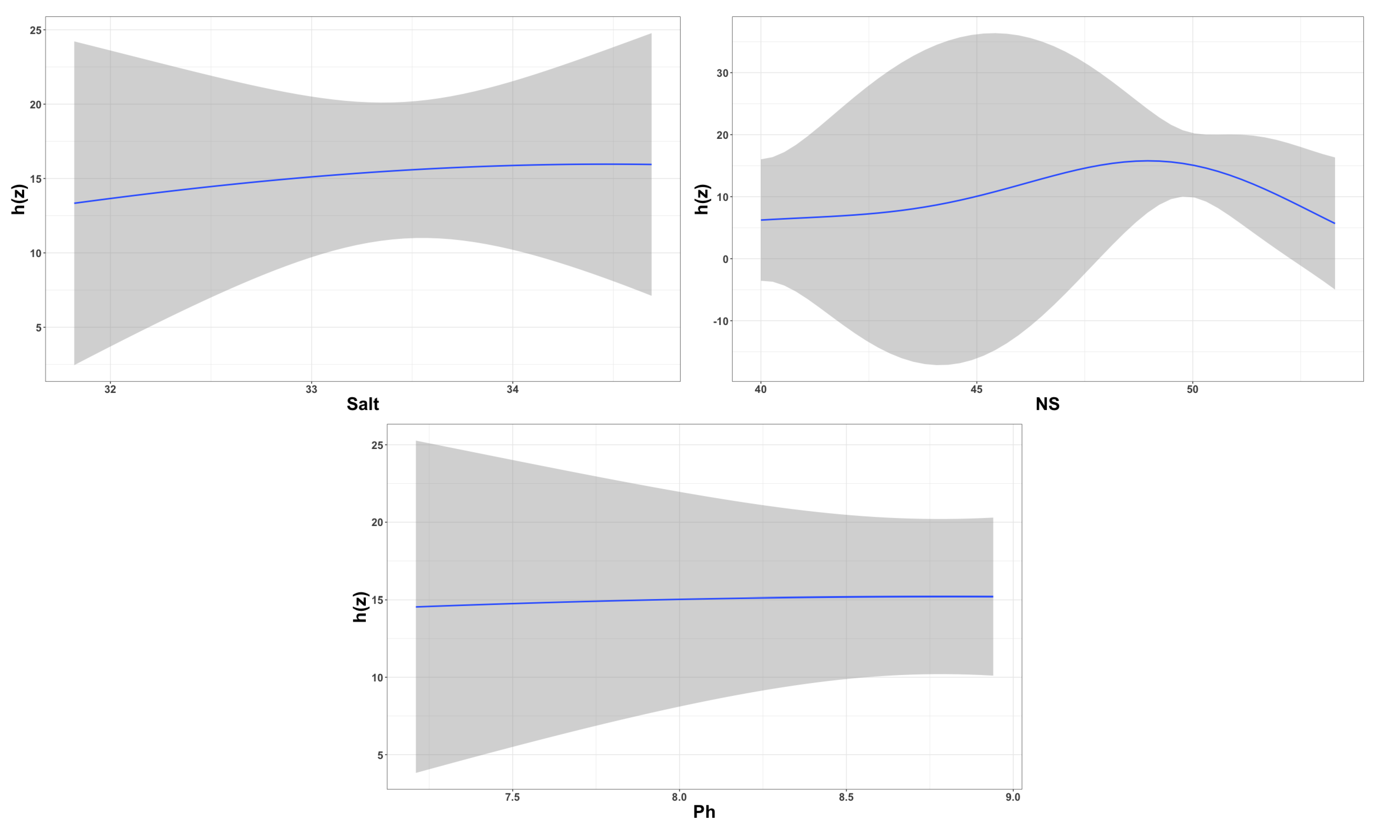 Applsci 15 00708 g006b