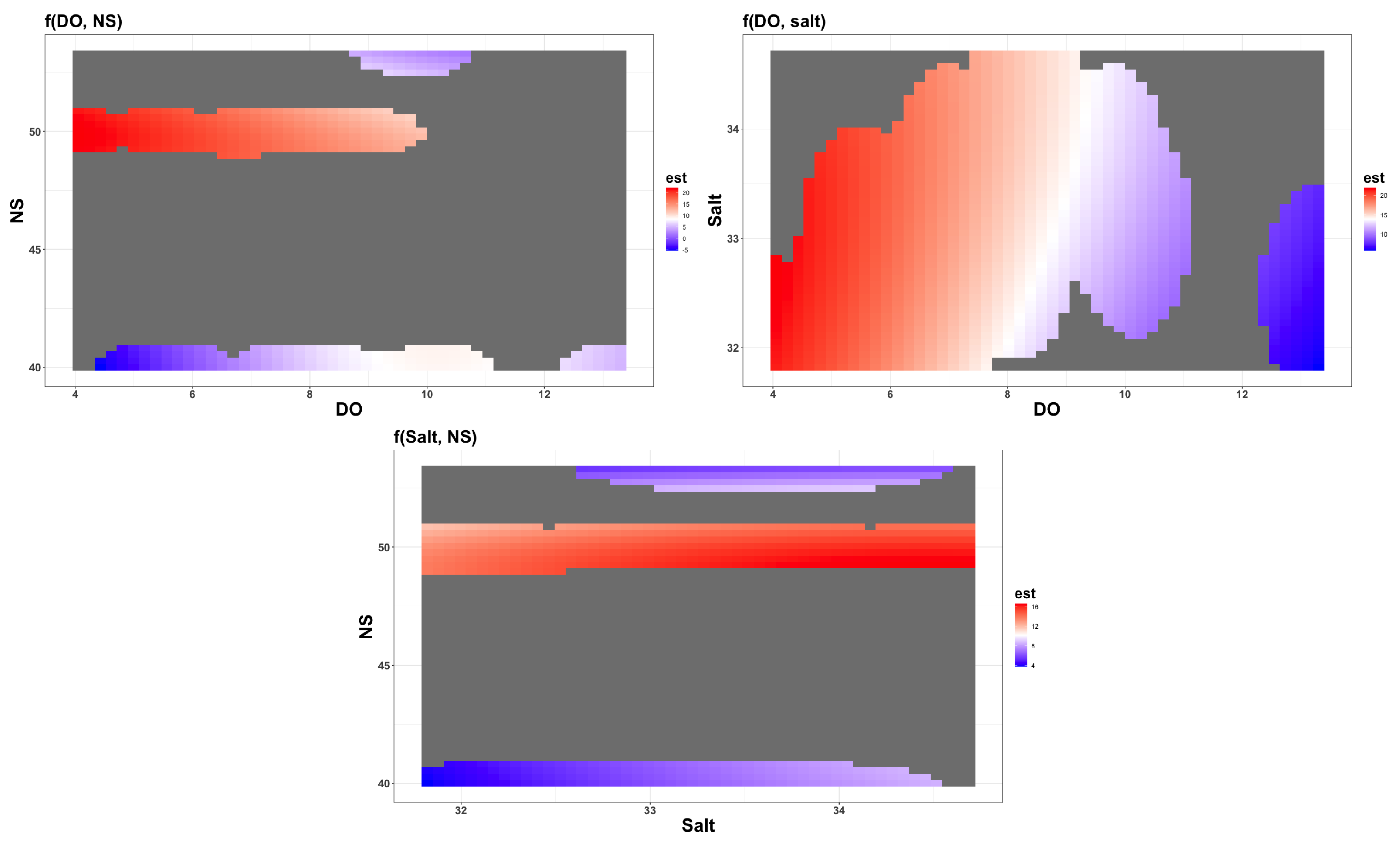 Applsci 15 00708 g007