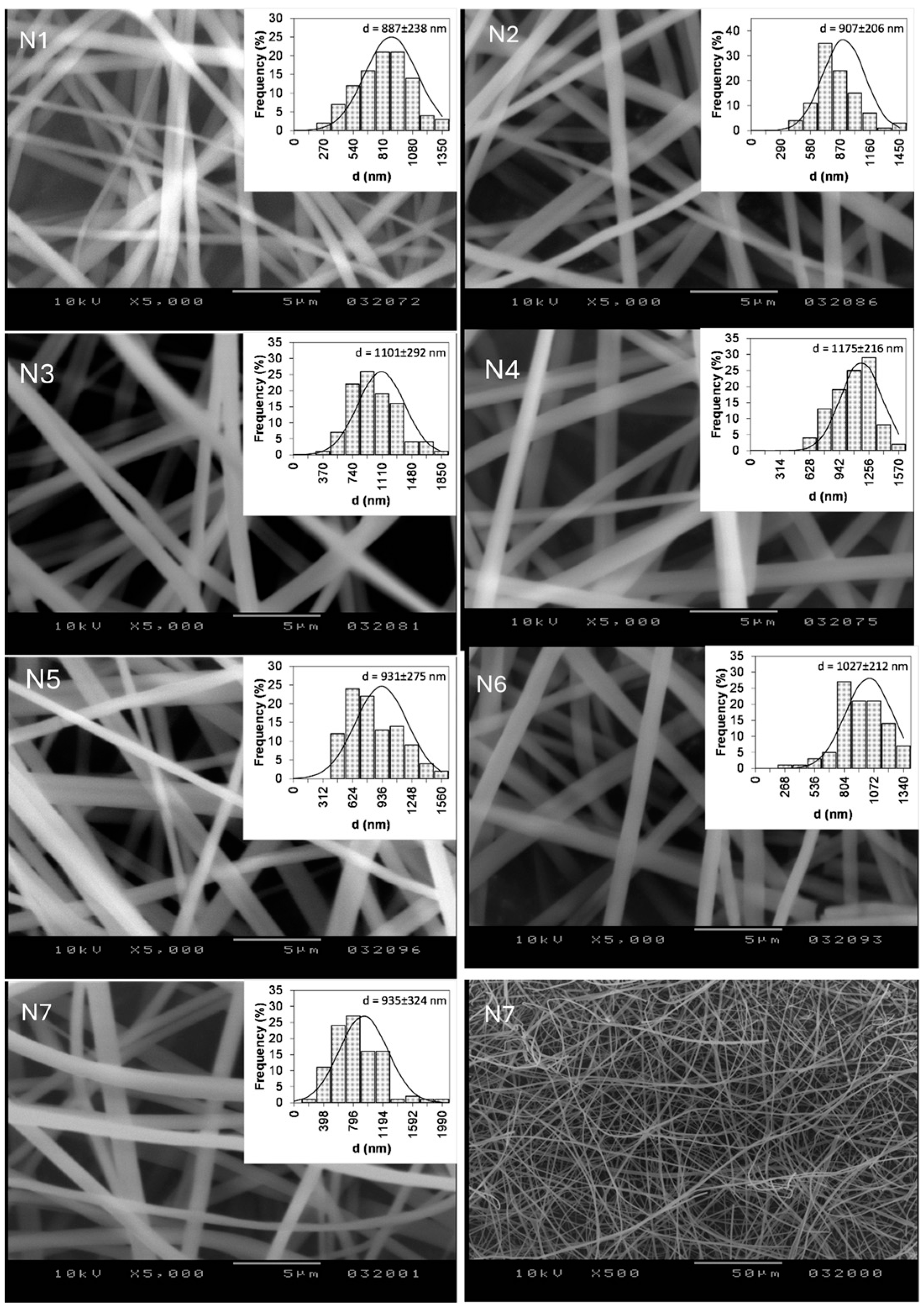 Applsci 15 00710 g002